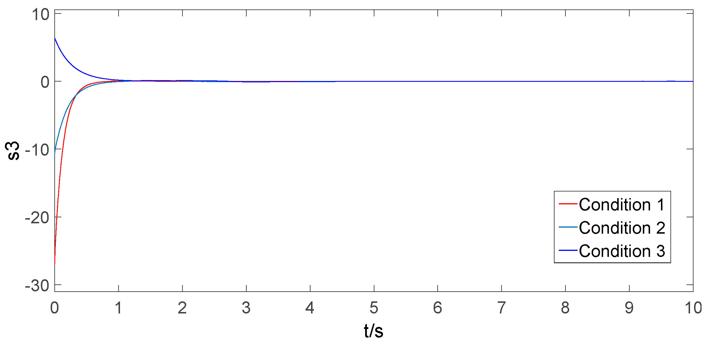 Electronics 13 00219 g010