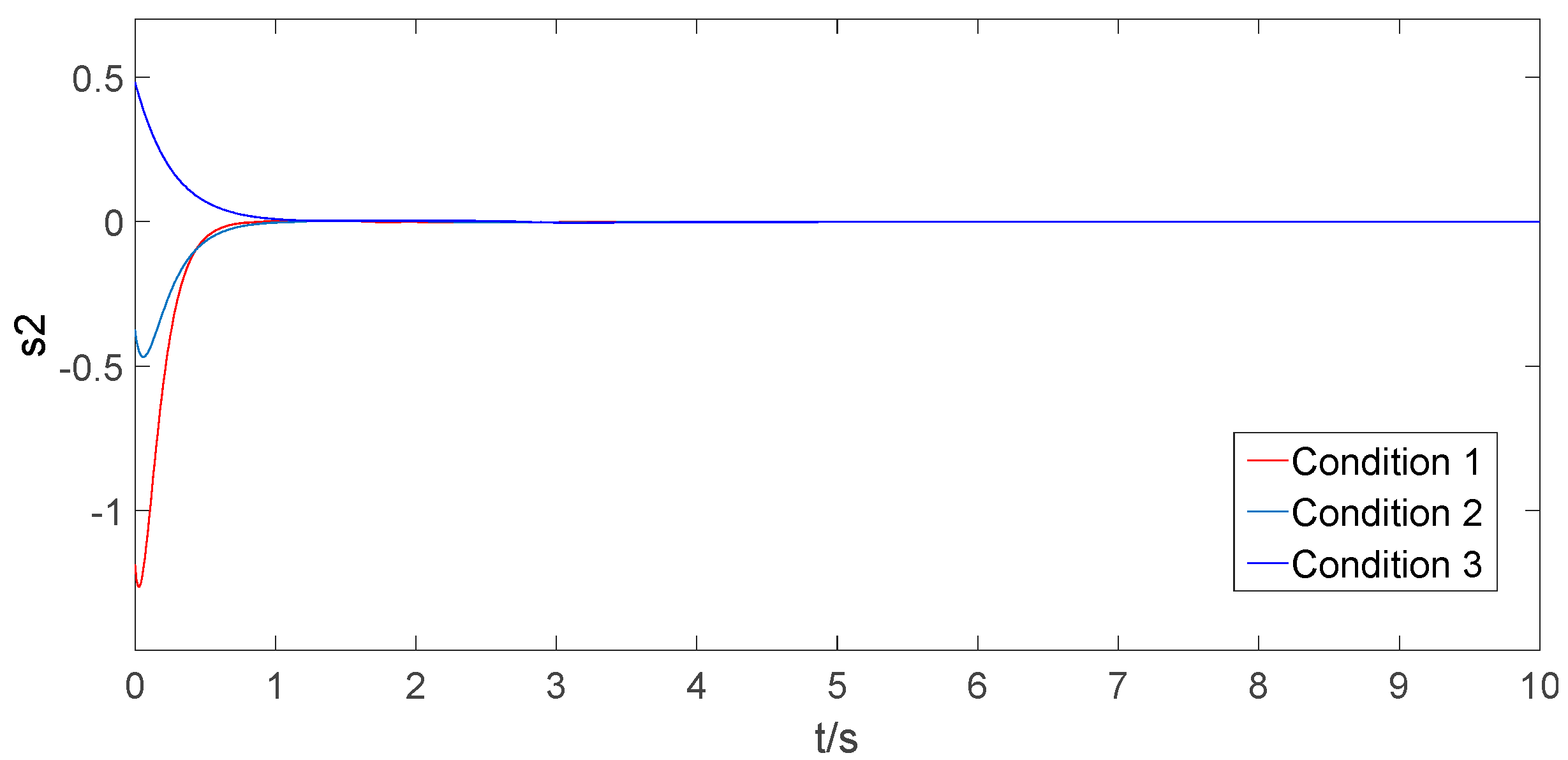 Electronics 13 00219 g011