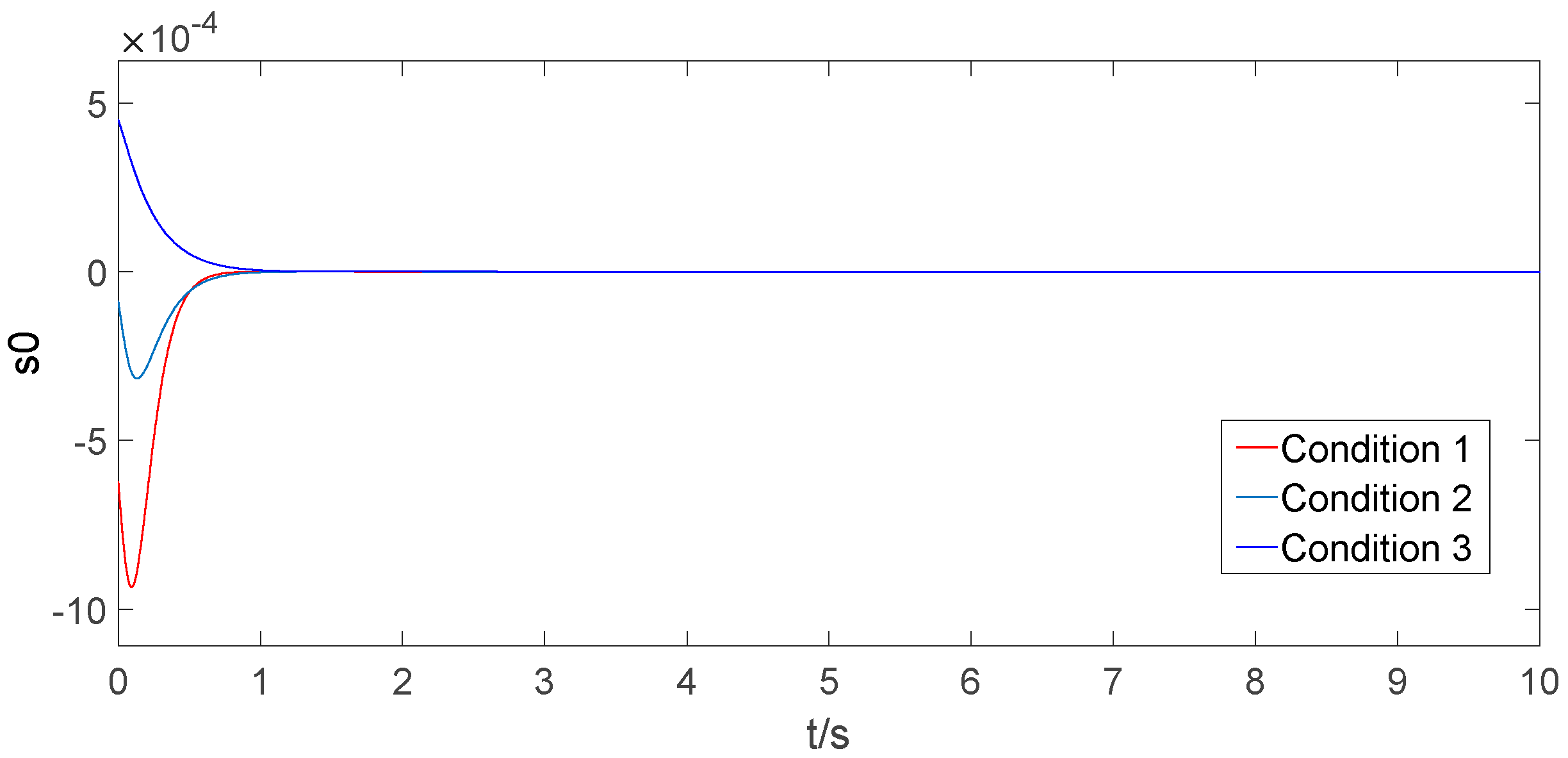Electronics 13 00219 g013