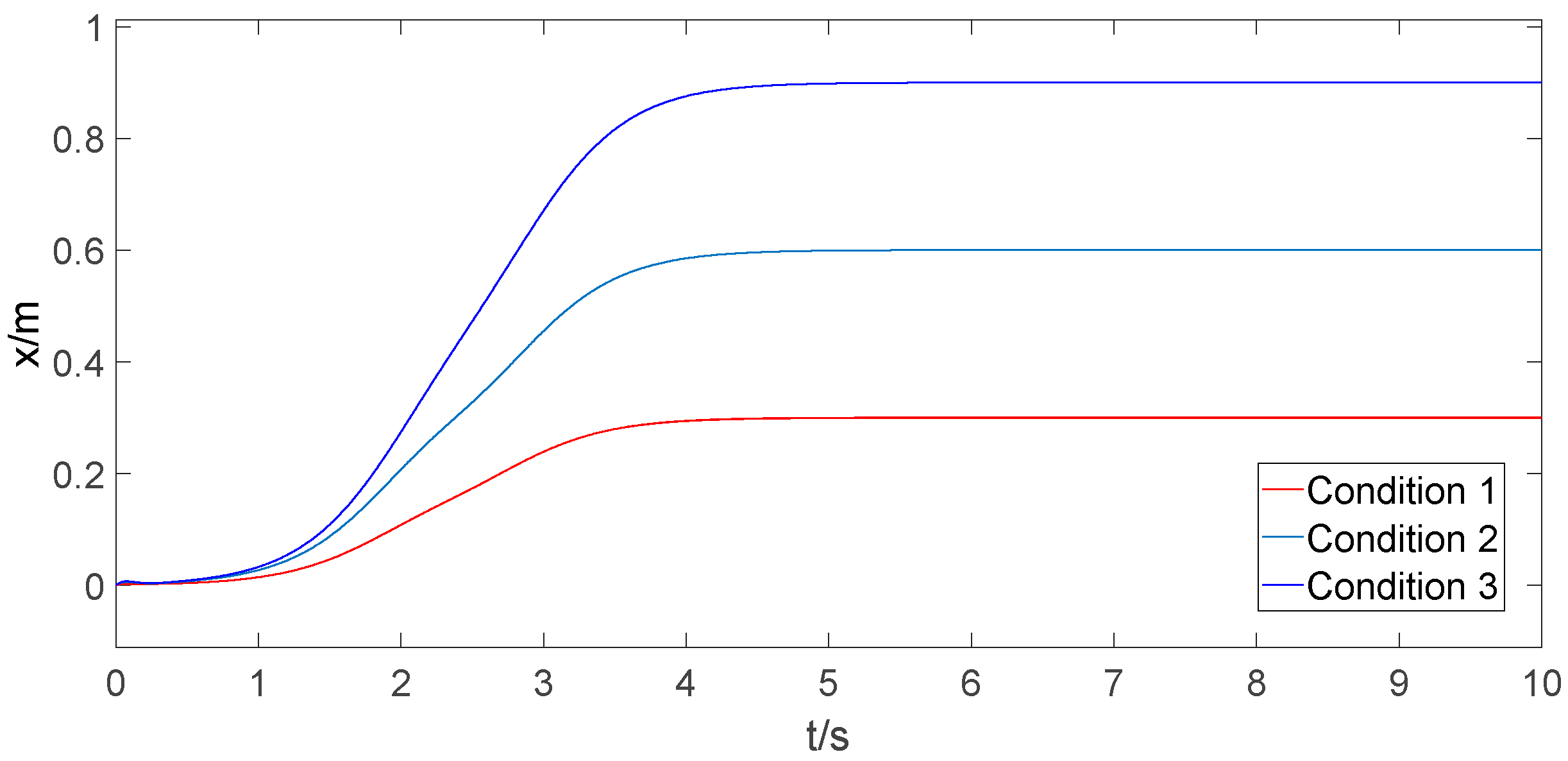 Electronics 13 00219 g014