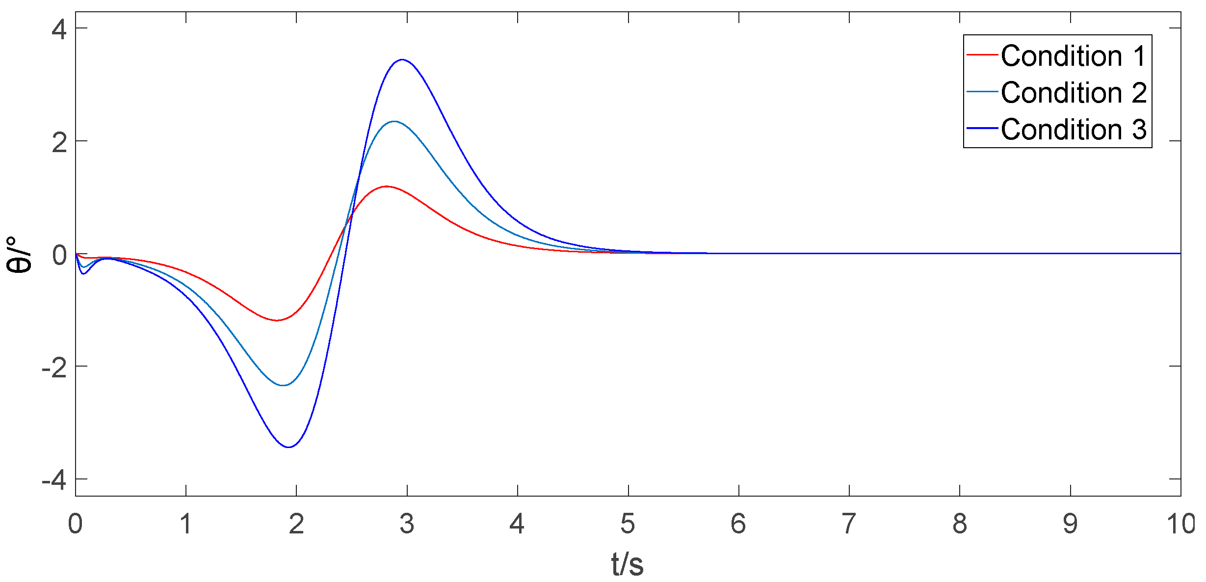 Electronics 13 00219 g015