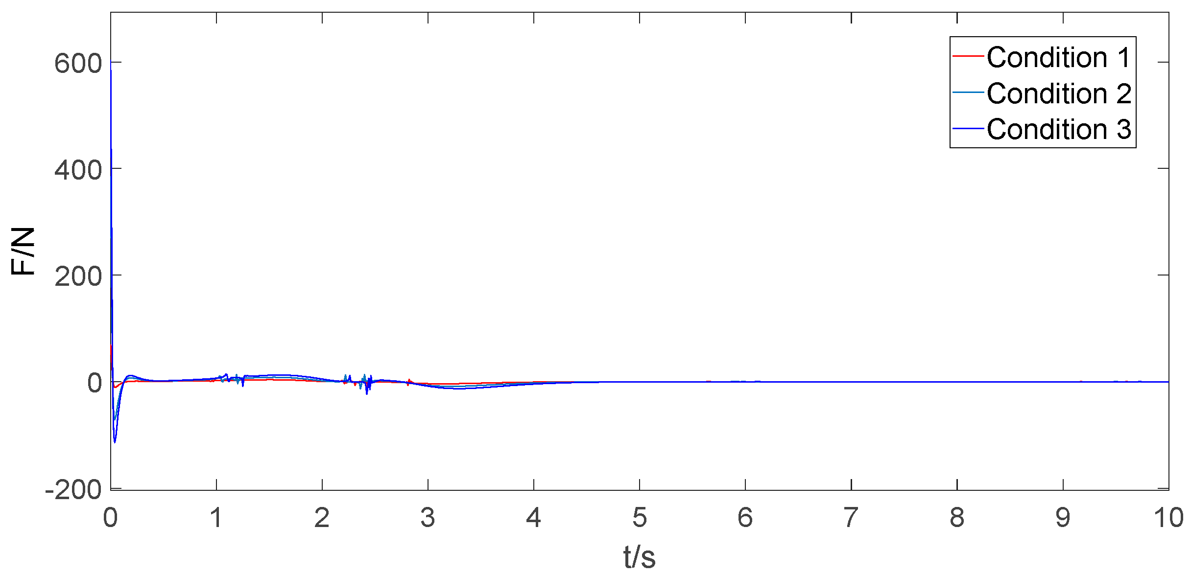 Electronics 13 00219 g016