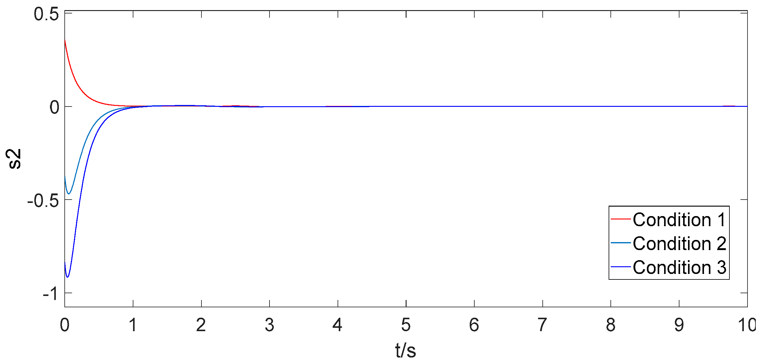 Electronics 13 00219 g018