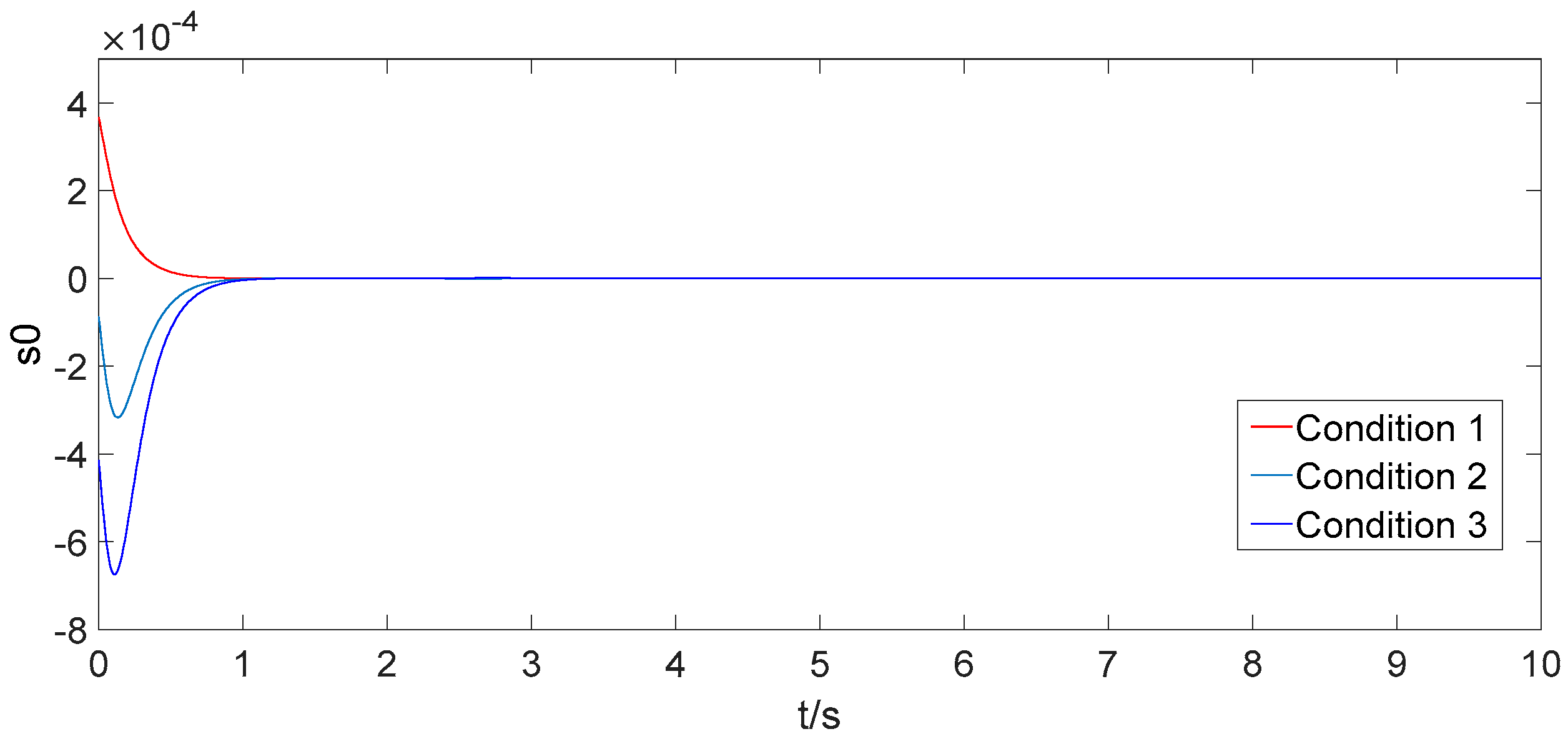 Electronics 13 00219 g020
