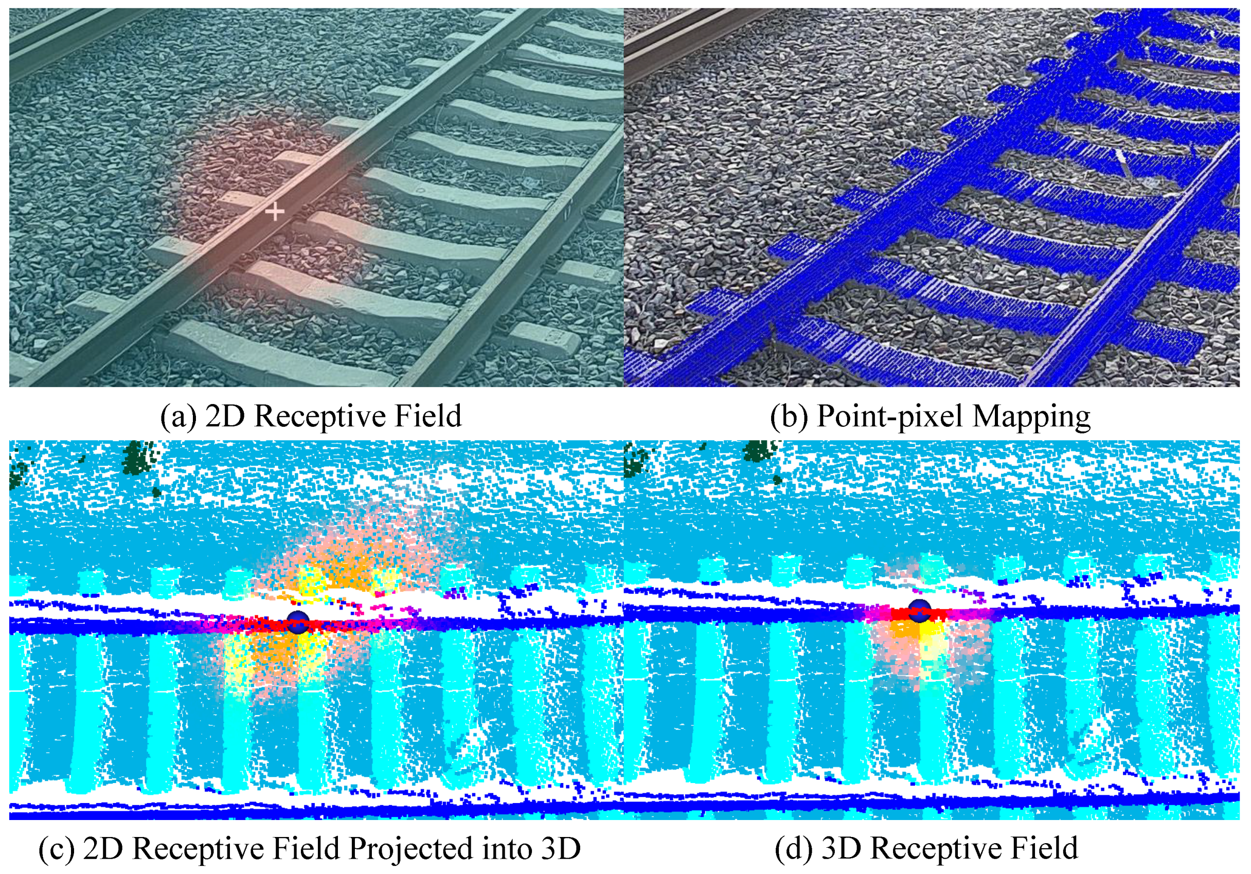 Electronics 13 00220 g003