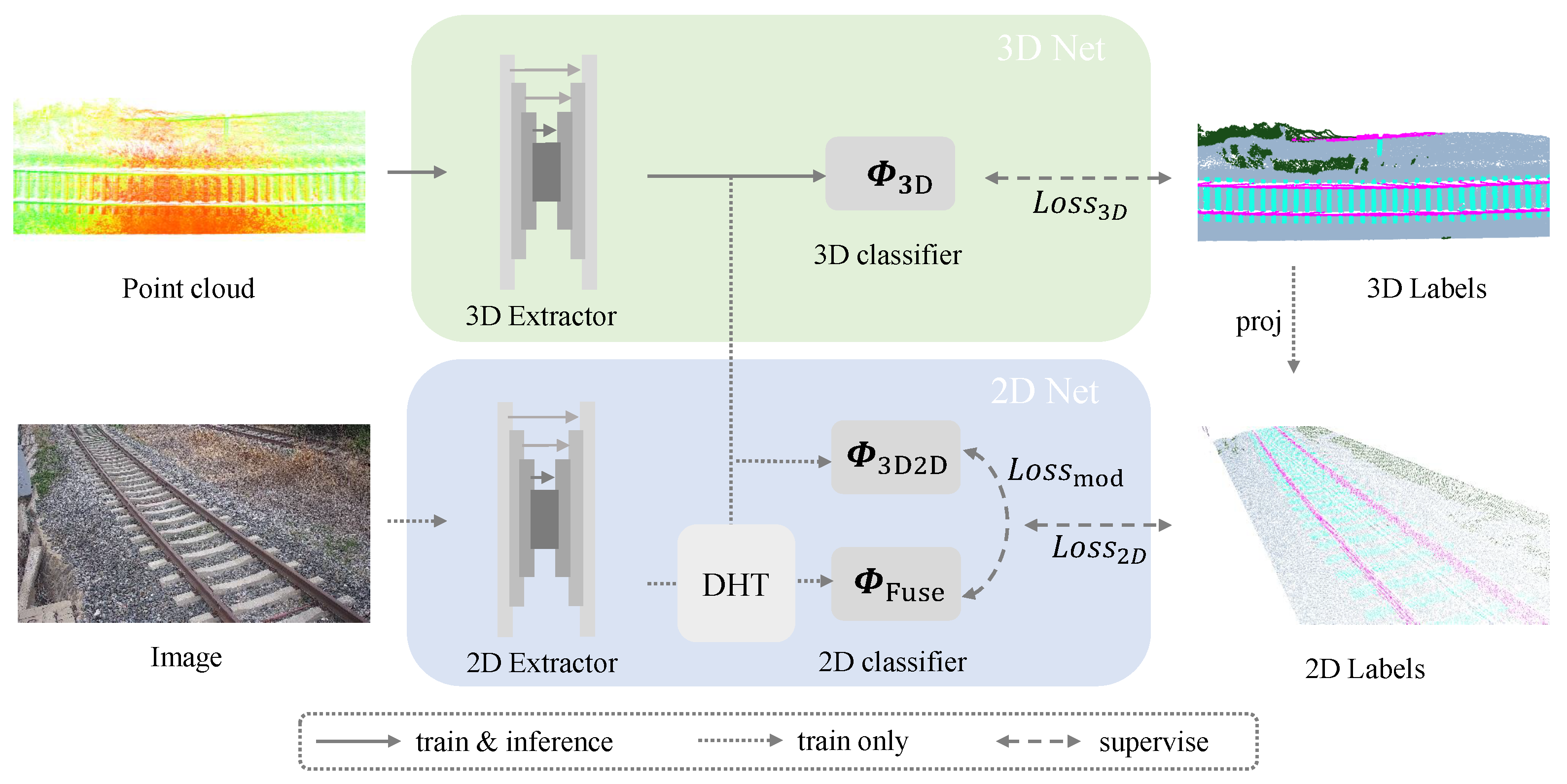 Electronics 13 00220 g004