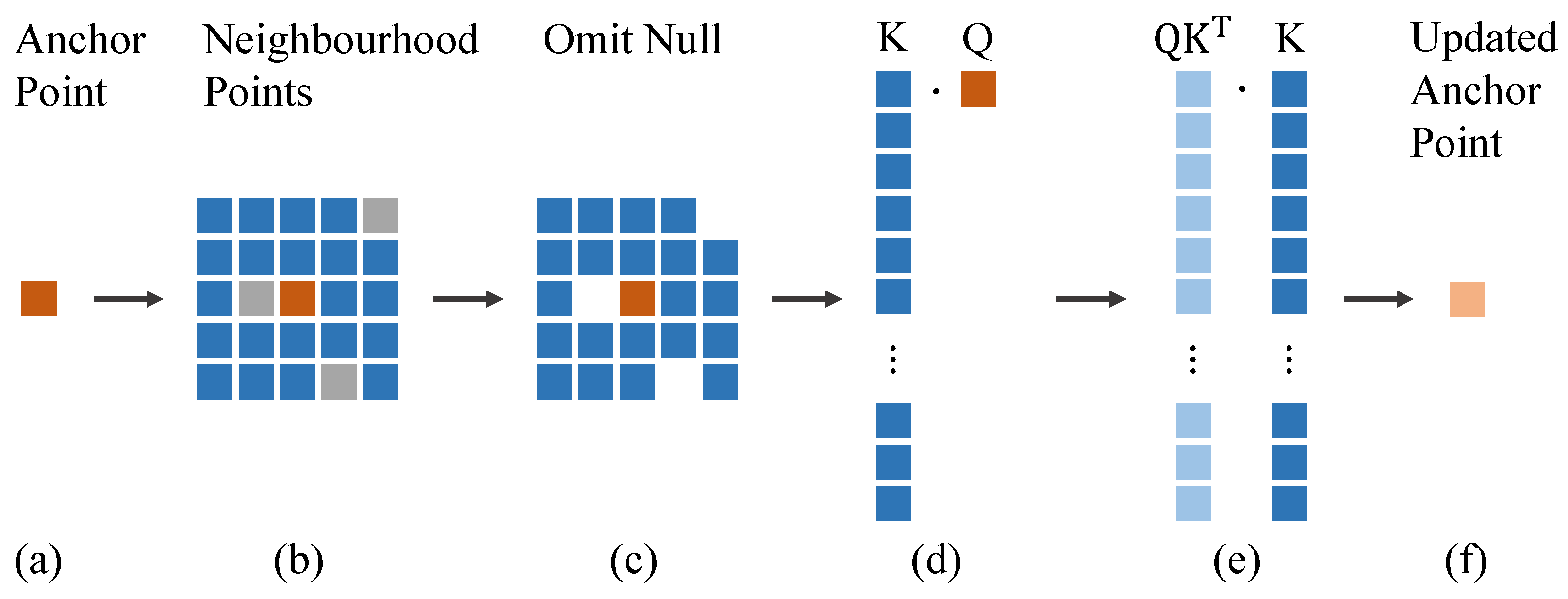 Electronics 13 00220 g006