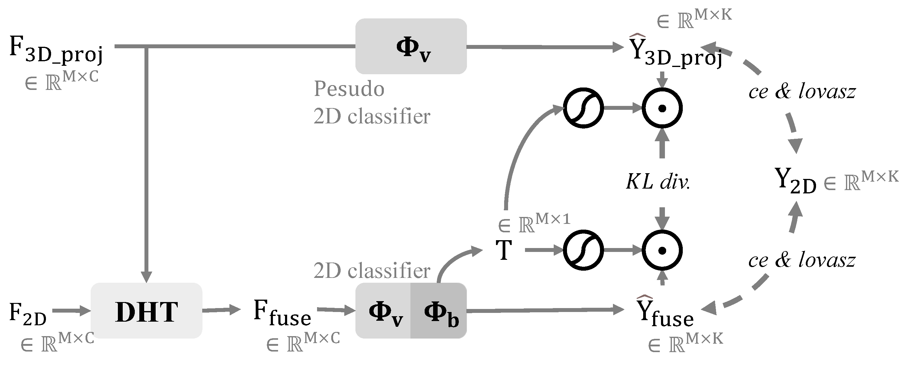 Electronics 13 00220 g007