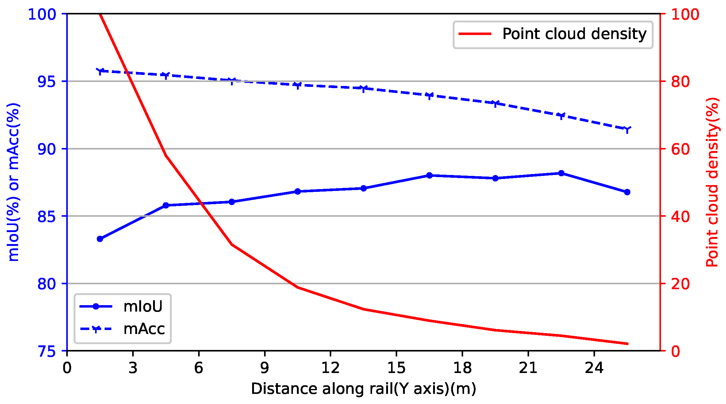 Electronics 13 00220 g010