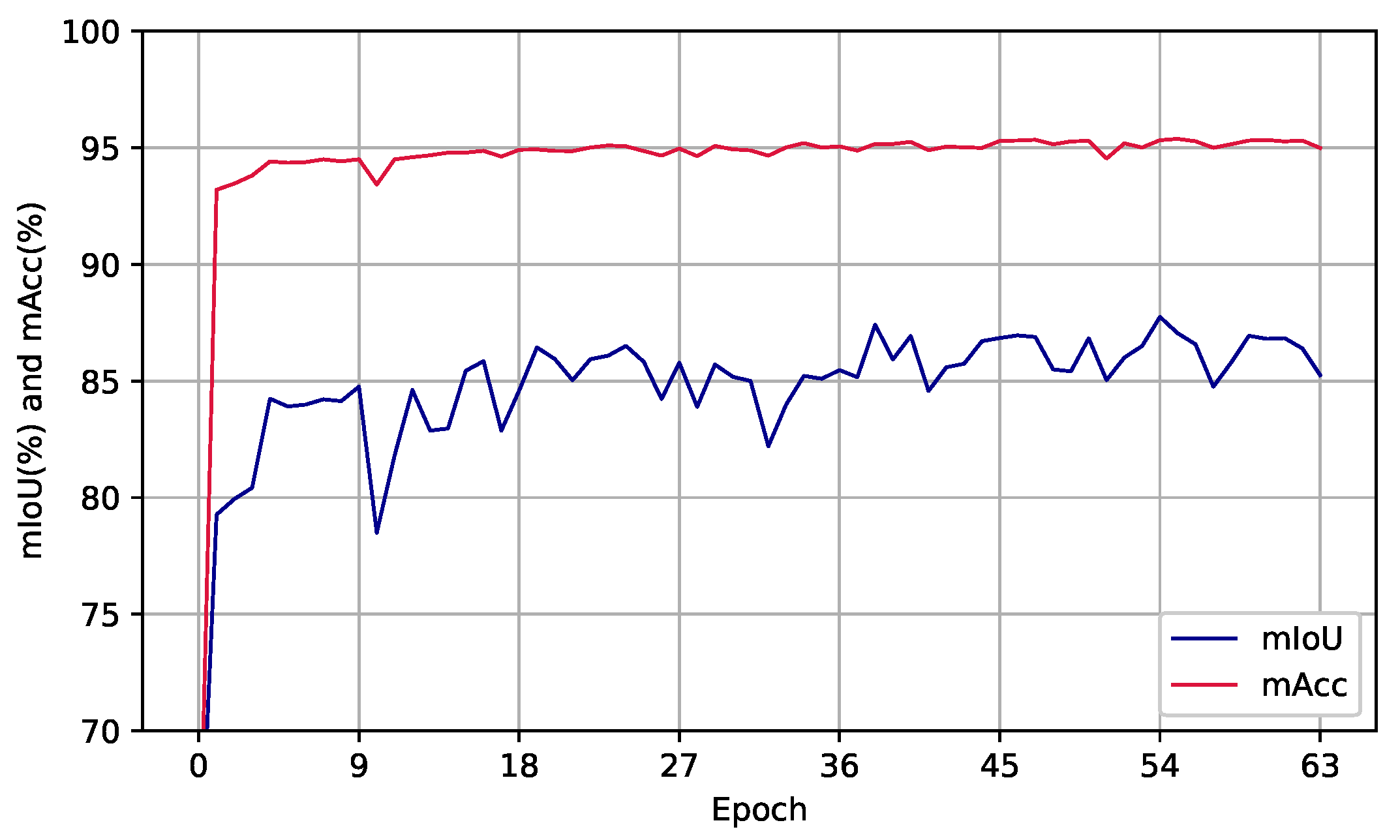 Electronics 13 00220 g014