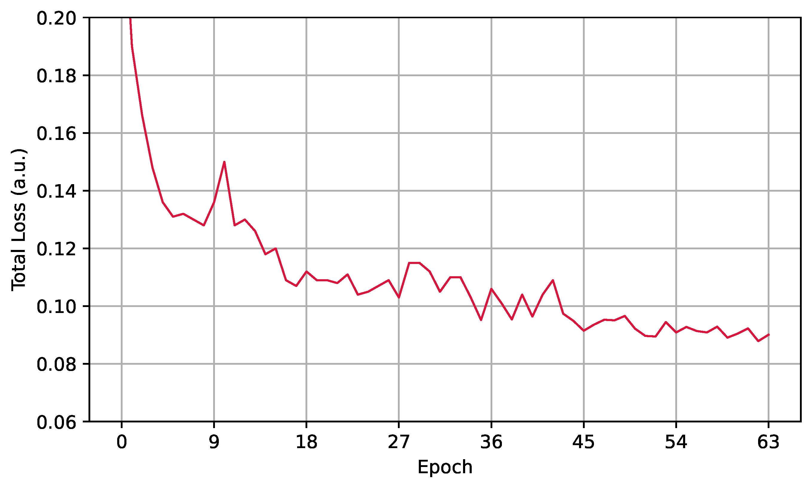 Electronics 13 00220 g015
