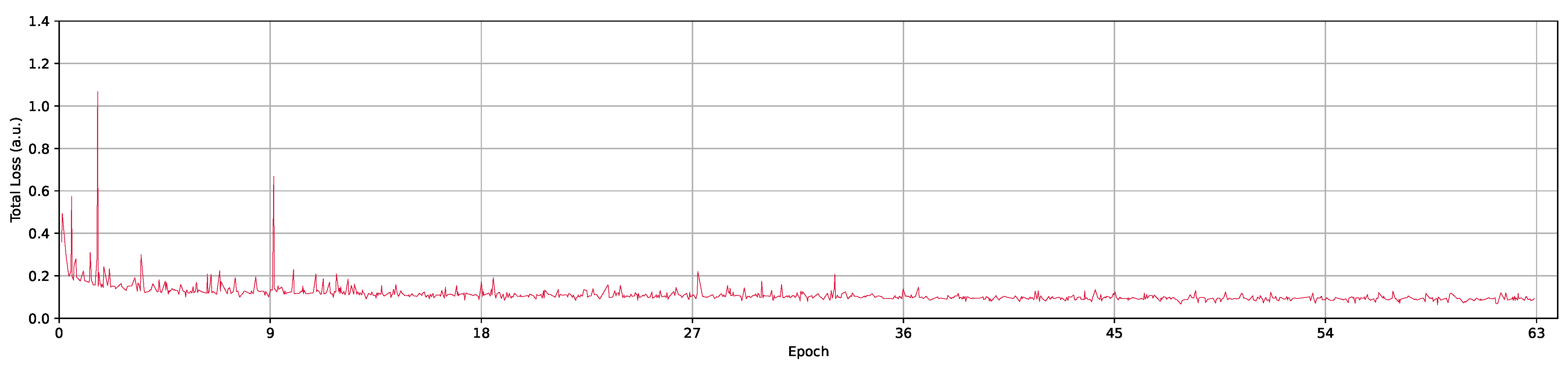Electronics 13 00220 g016