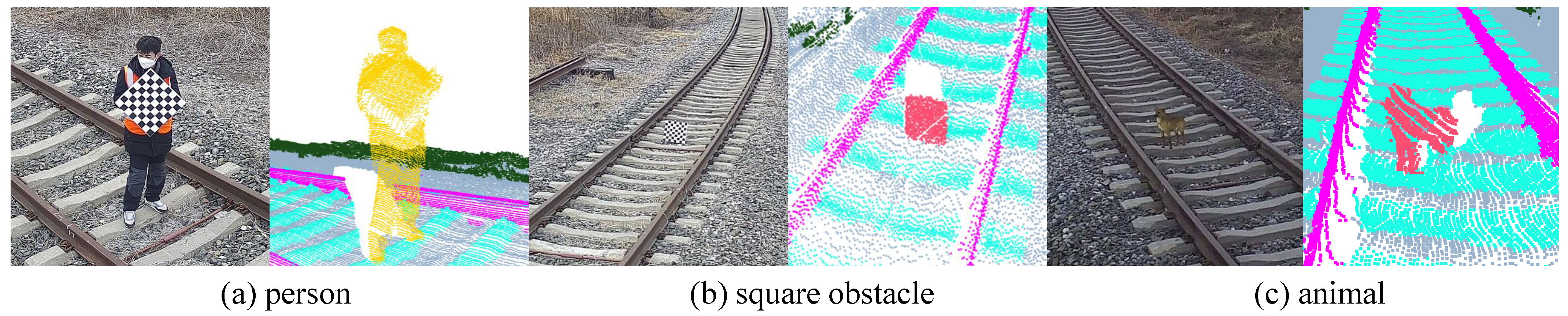 Electronics 13 00220 g0a1