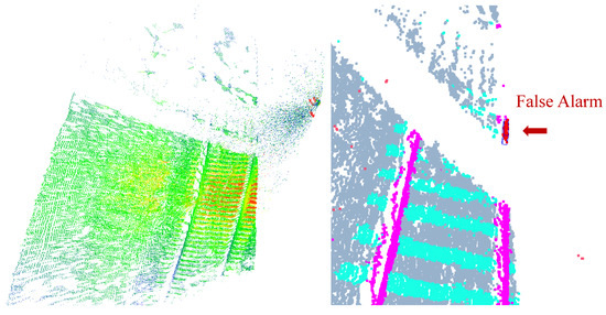 Electronics 13 00220 g0a2