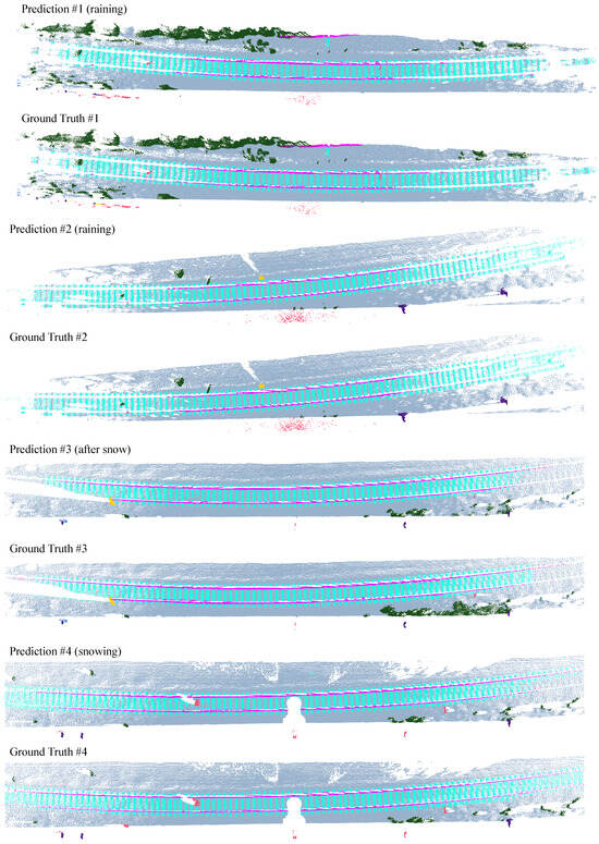 Electronics 13 00220 g0a3