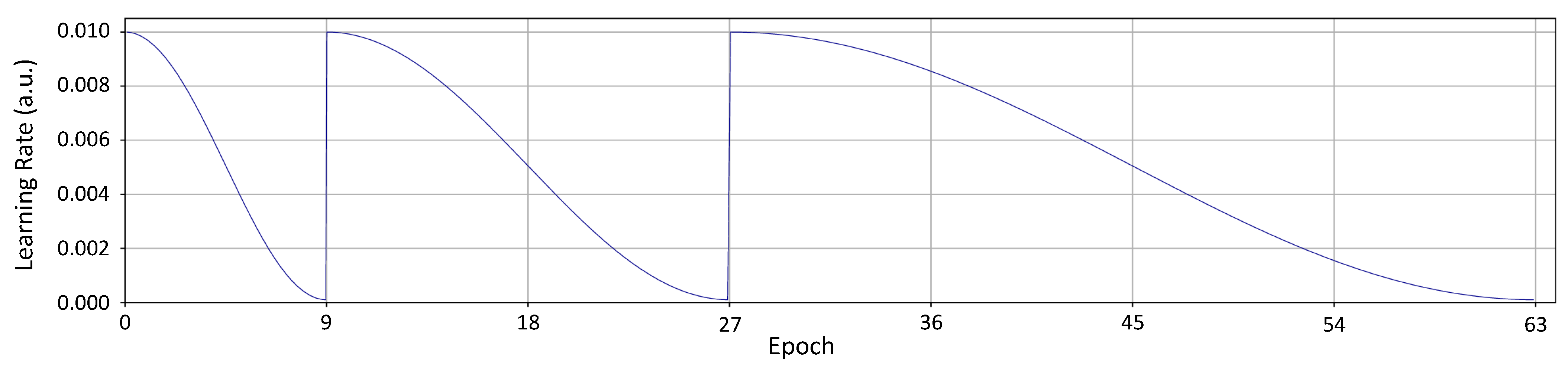 Electronics 13 00220 g0a4