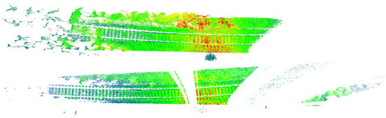 Electronics 13 00220 g0a5