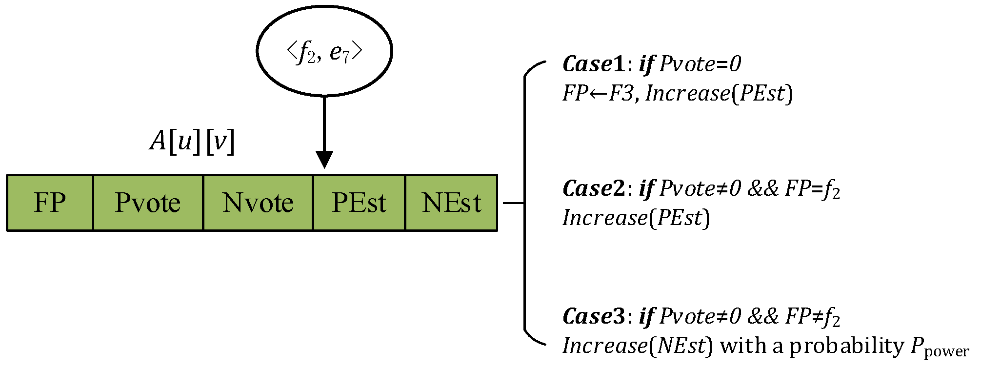 Electronics 13 00222 g002