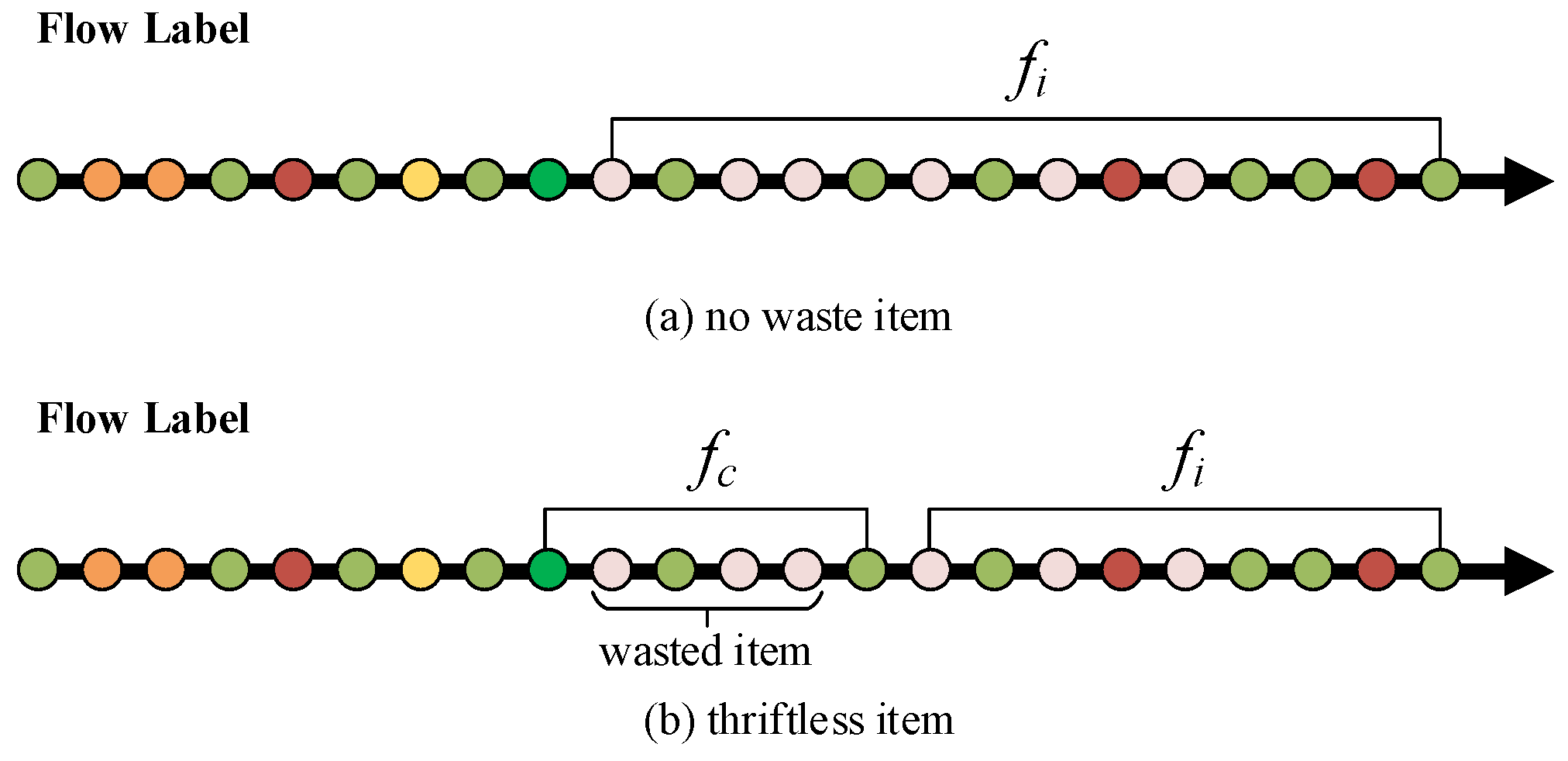Electronics 13 00222 g003
