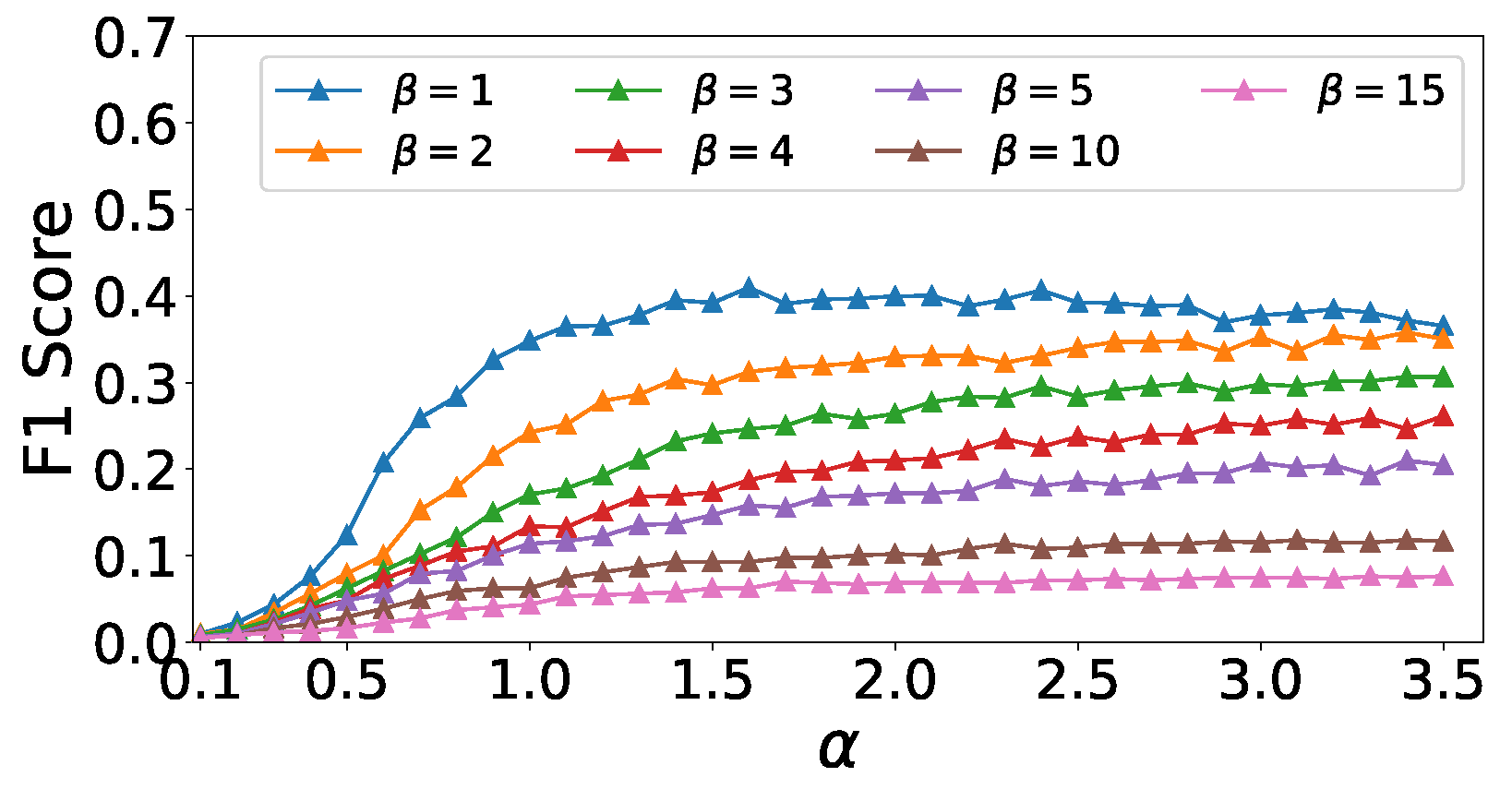 Electronics 13 00222 g004