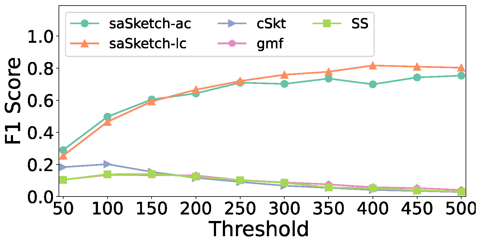 Electronics 13 00222 g014