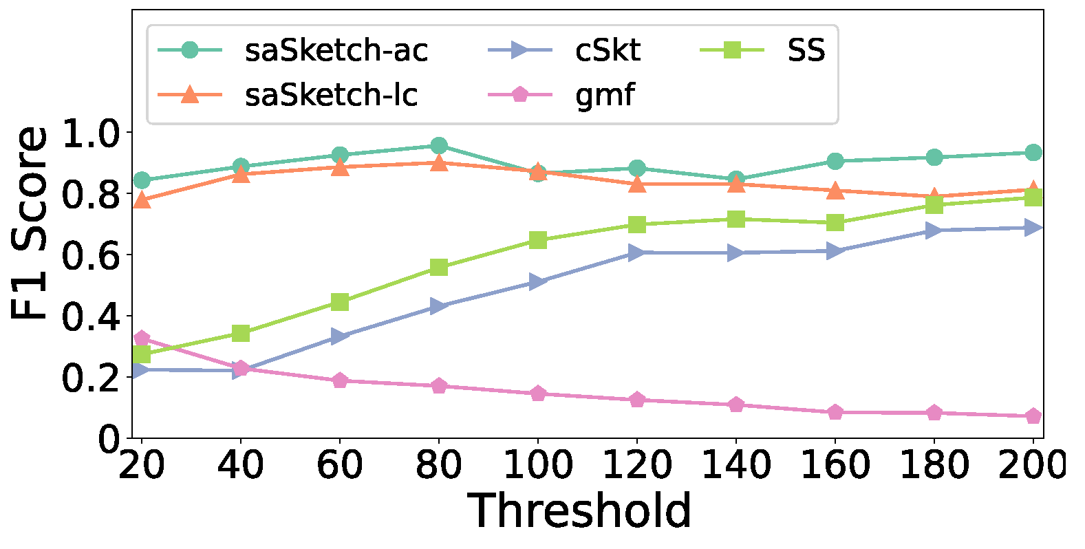 Electronics 13 00222 g015
