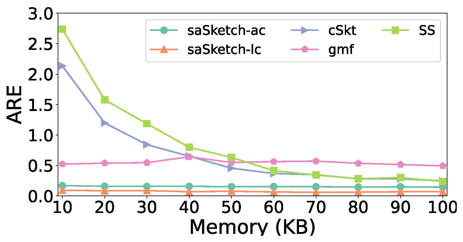 Electronics 13 00222 g019