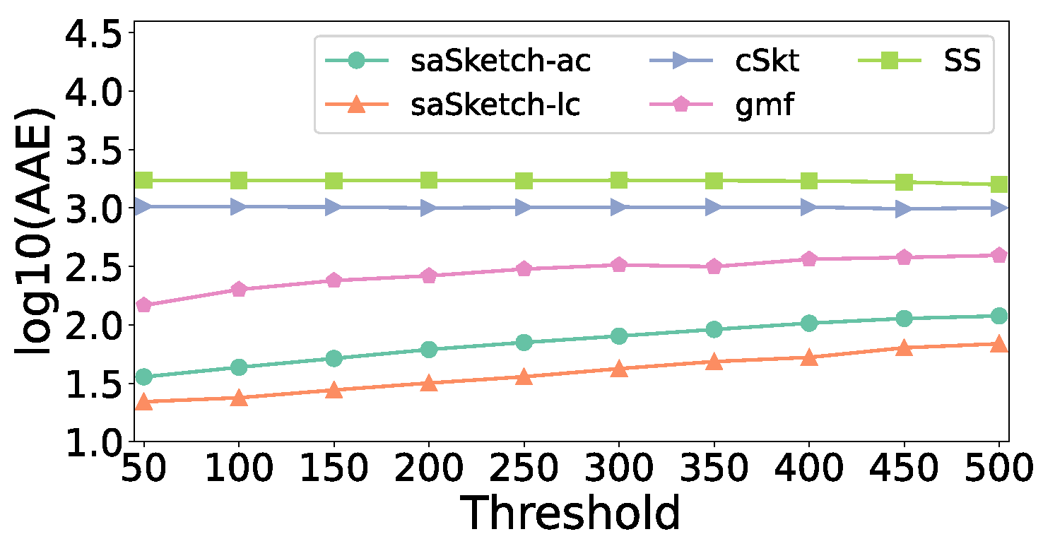 Electronics 13 00222 g020