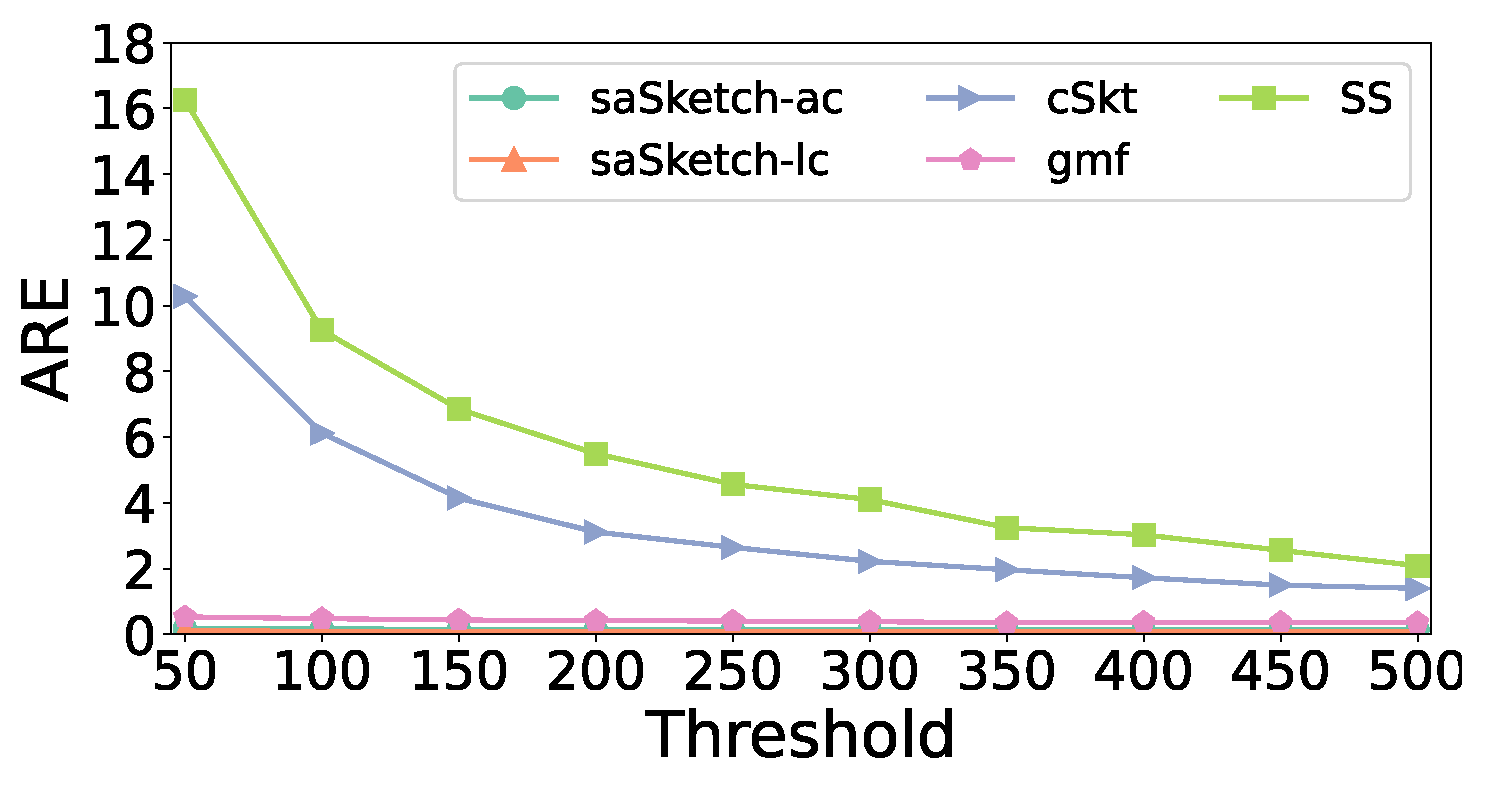Electronics 13 00222 g021