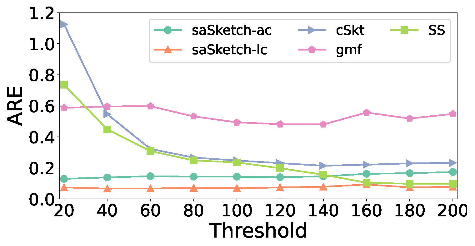 Electronics 13 00222 g023