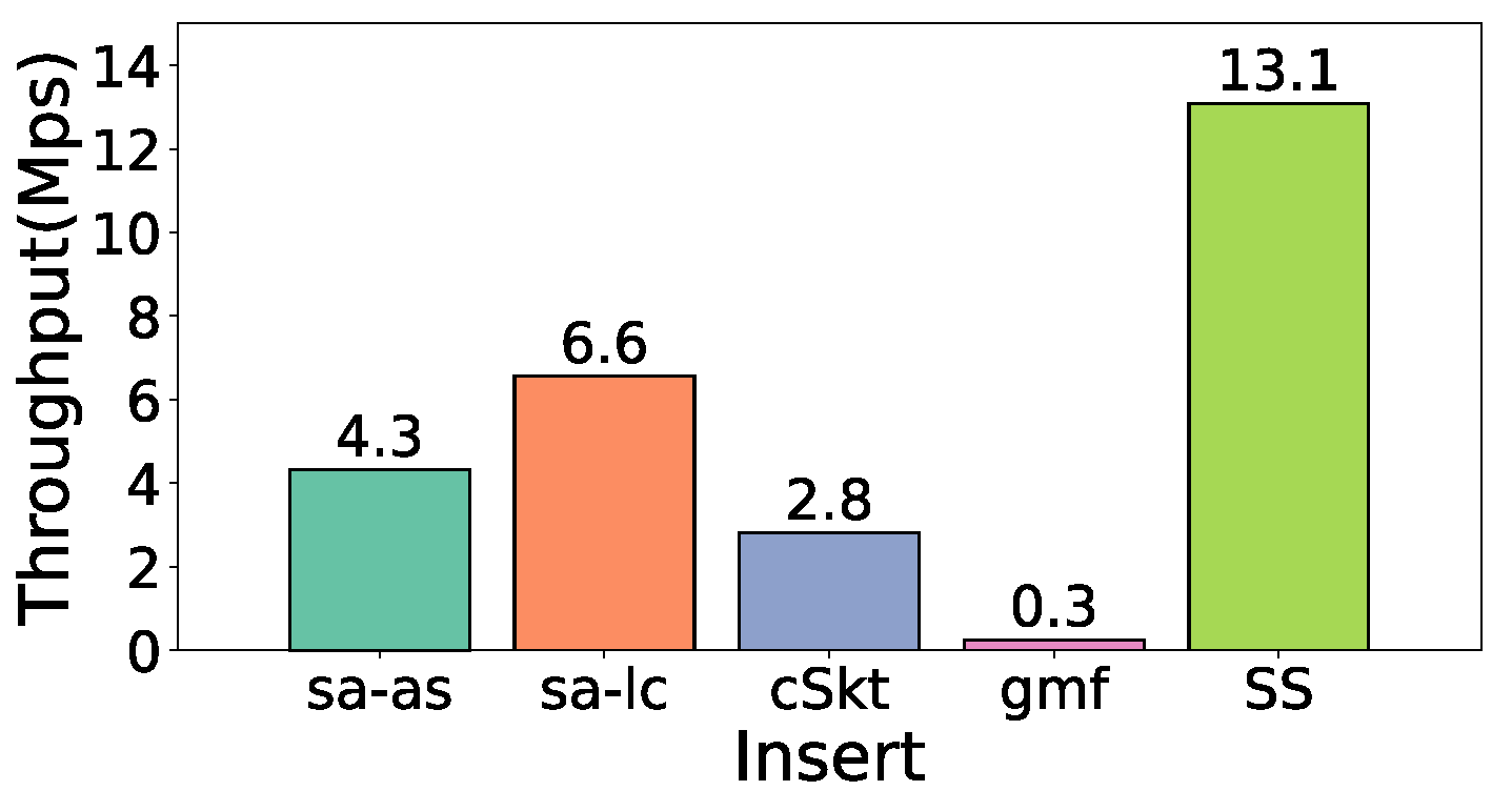 Electronics 13 00222 g025