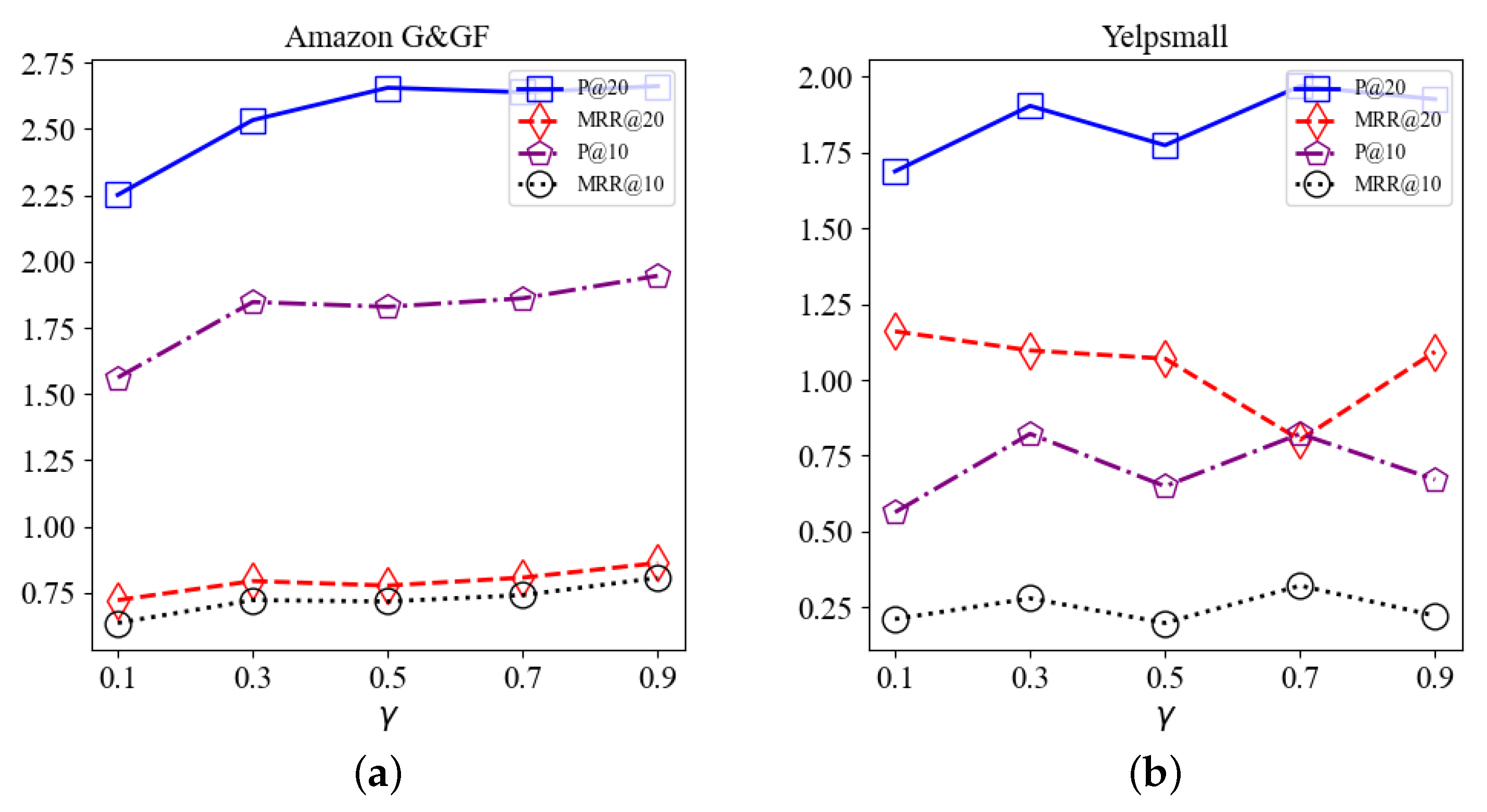 Electronics 13 00223 g005