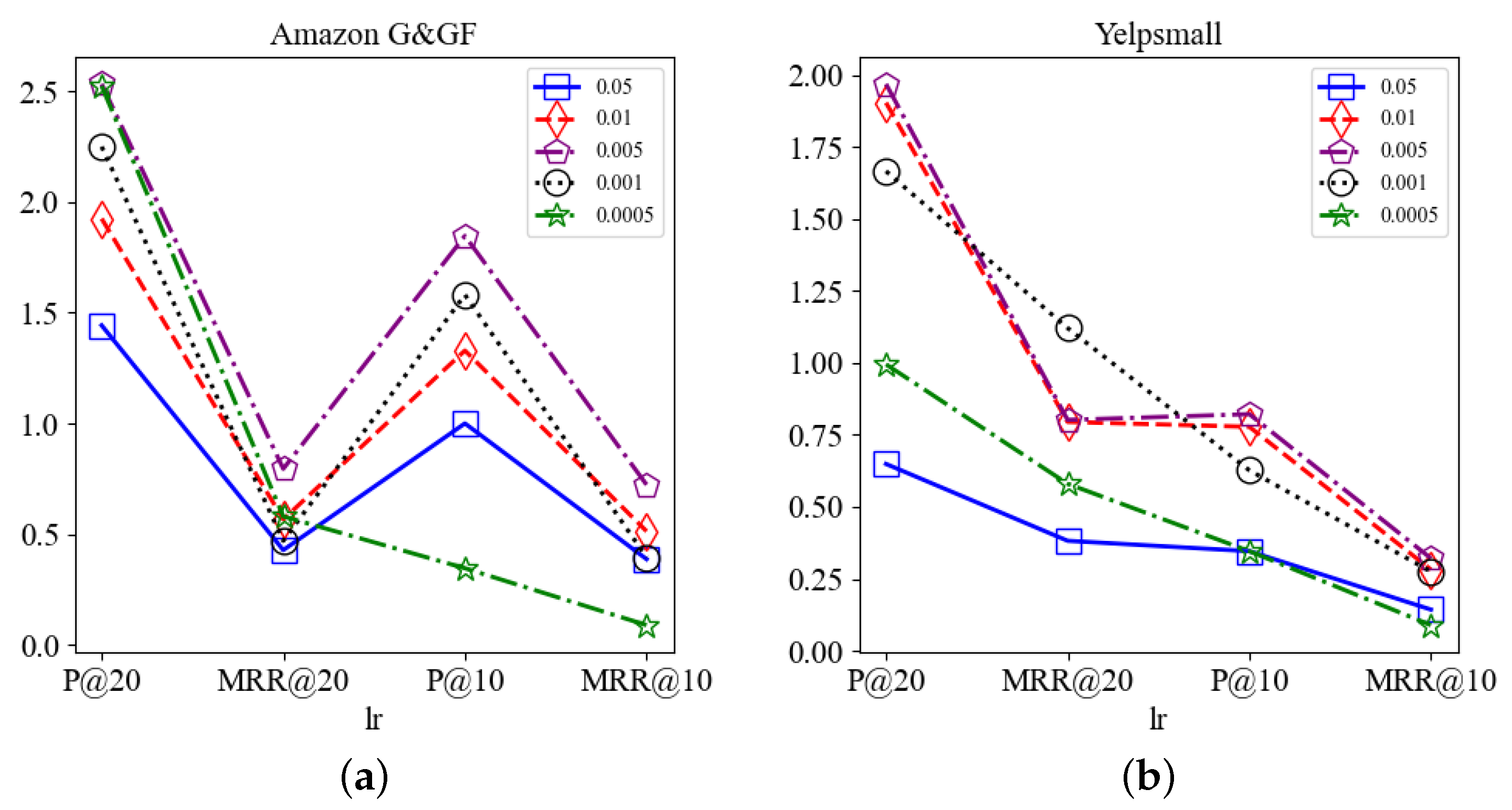 Electronics 13 00223 g006