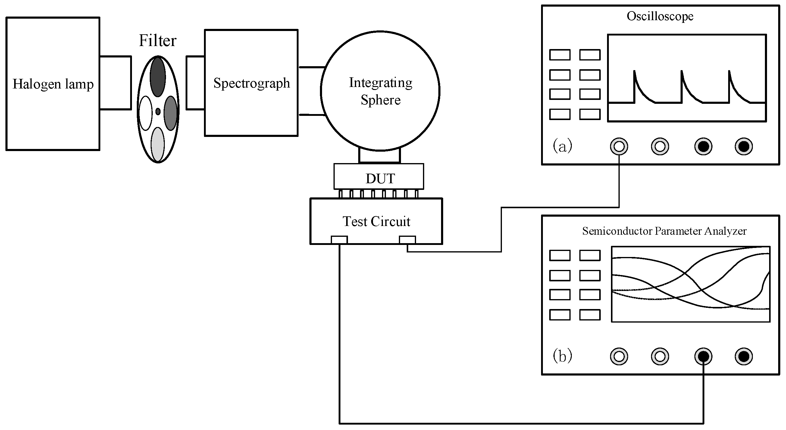 Electronics 13 00224 g003