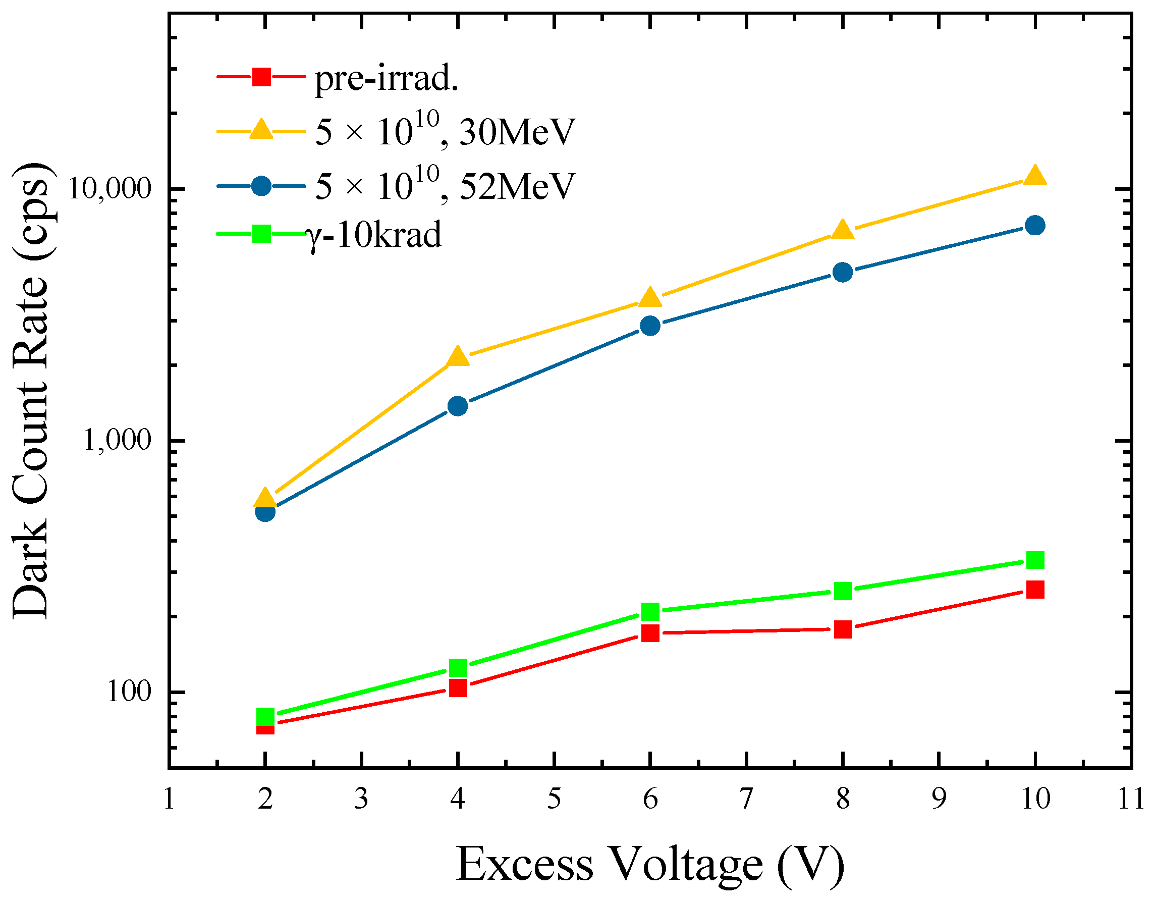 Electronics 13 00224 g005