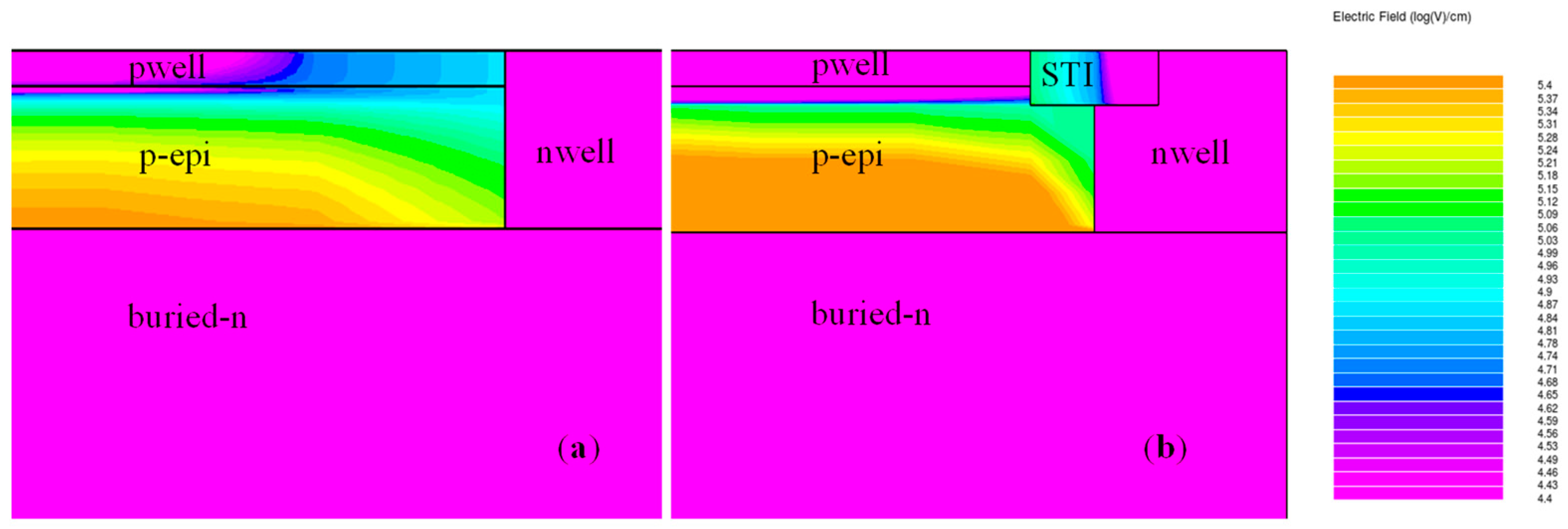 Electronics 13 00224 g008