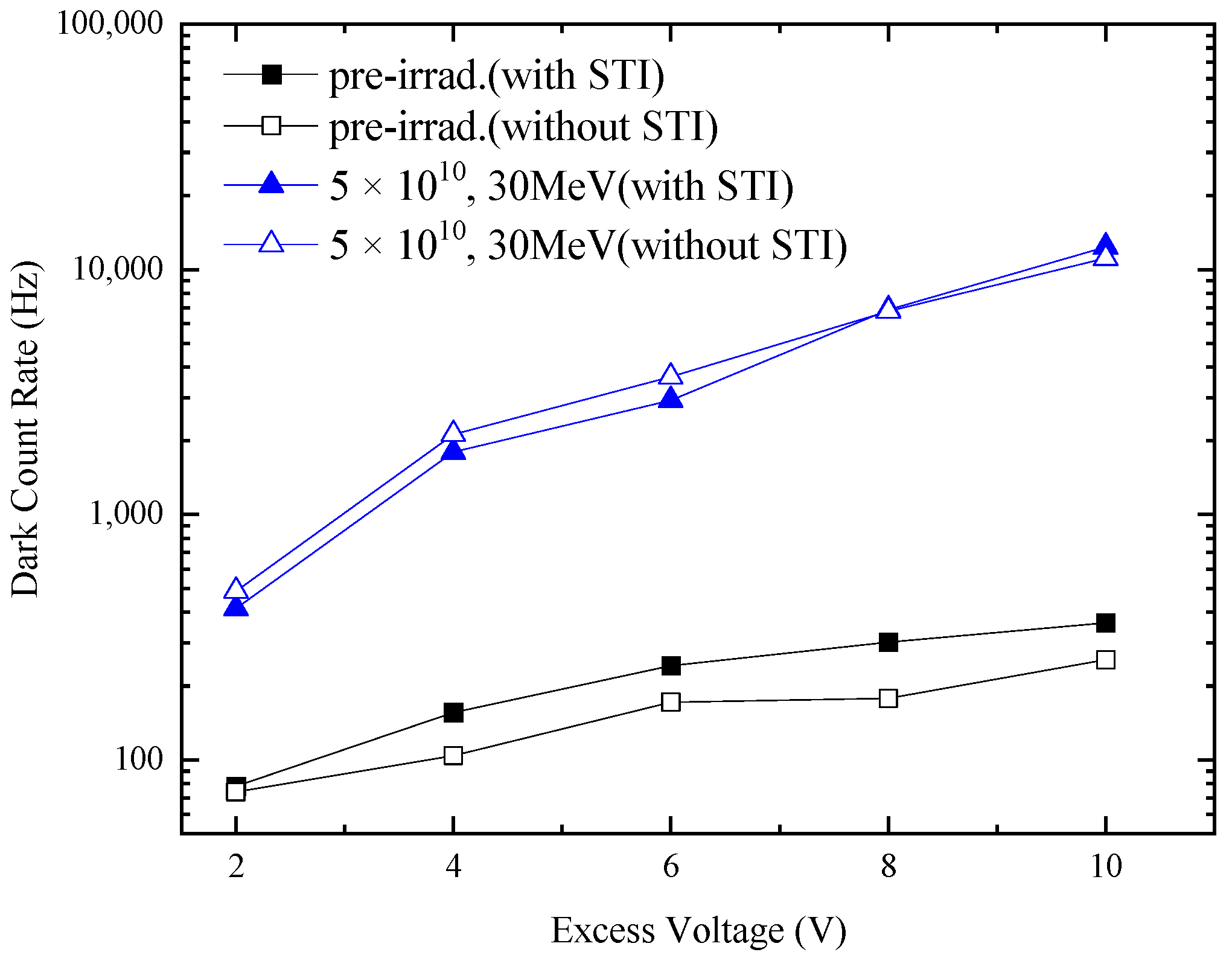 Electronics 13 00224 g009