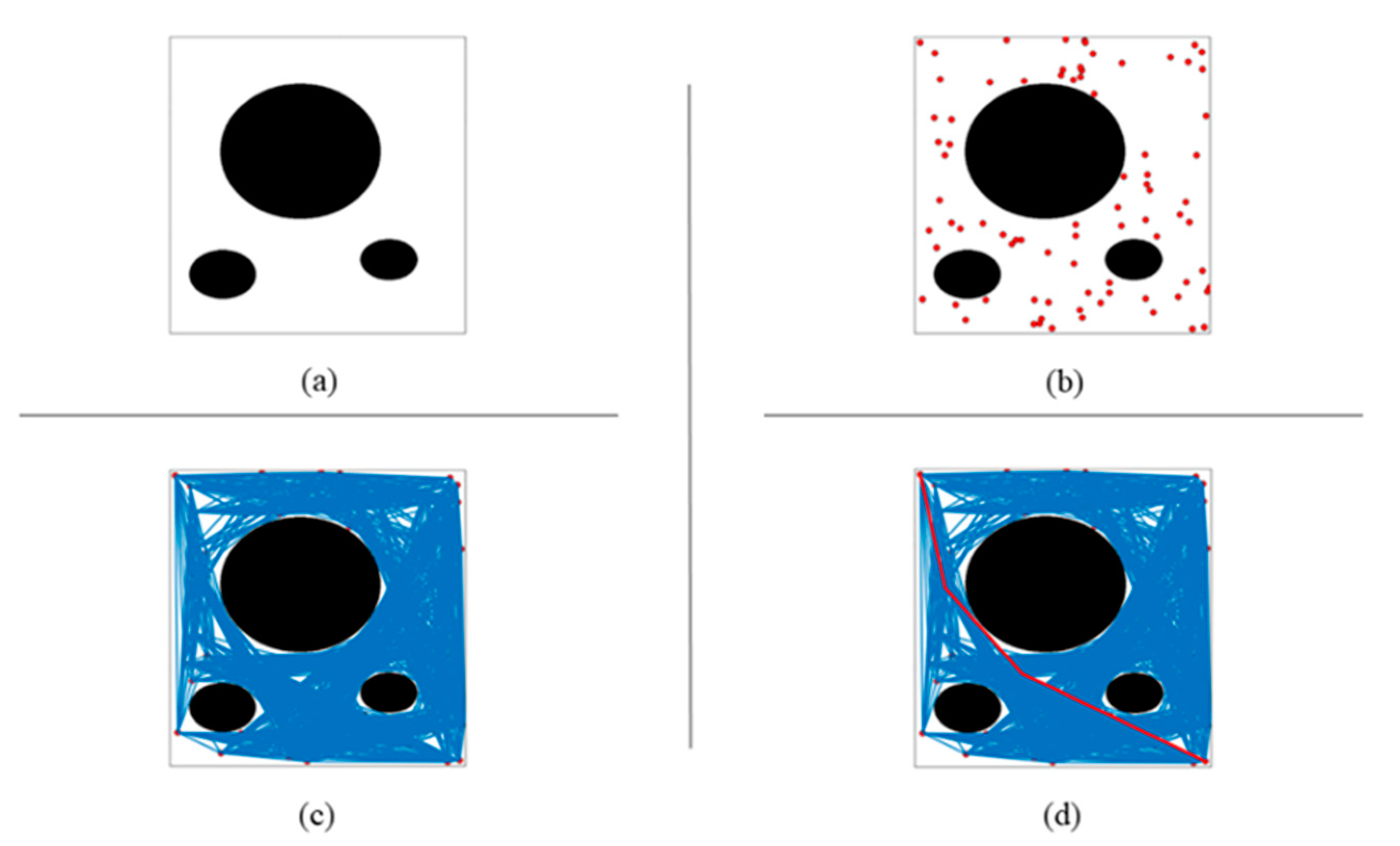 Electronics 13 00225 g001