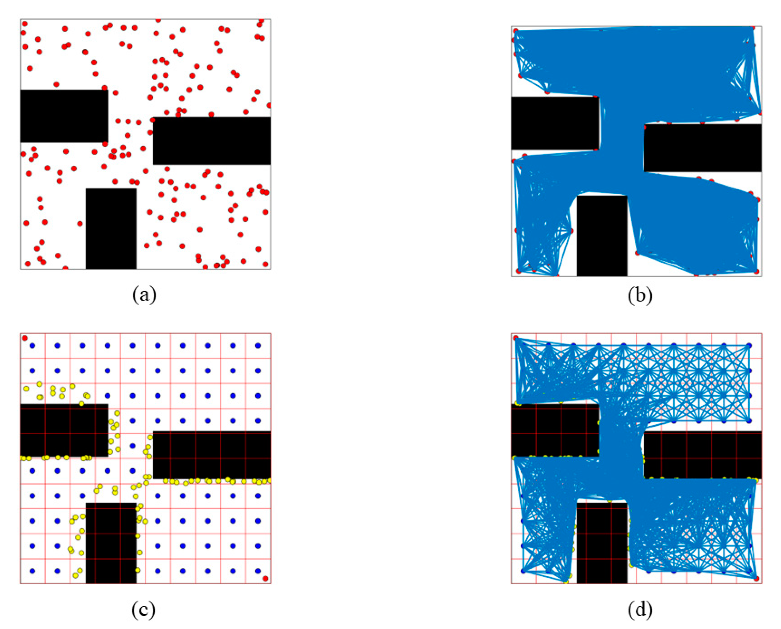 Electronics 13 00225 g006