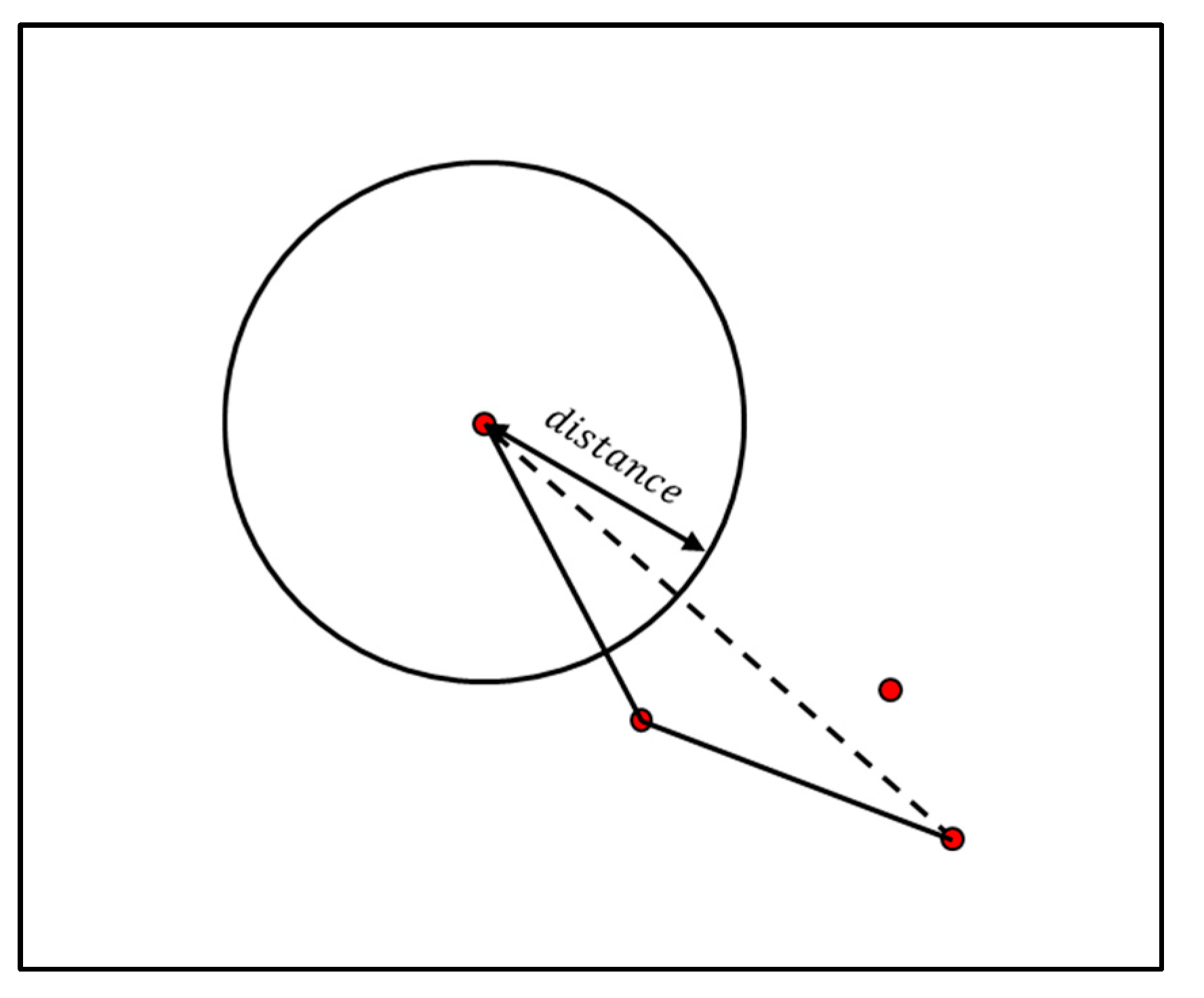 Electronics 13 00225 g007