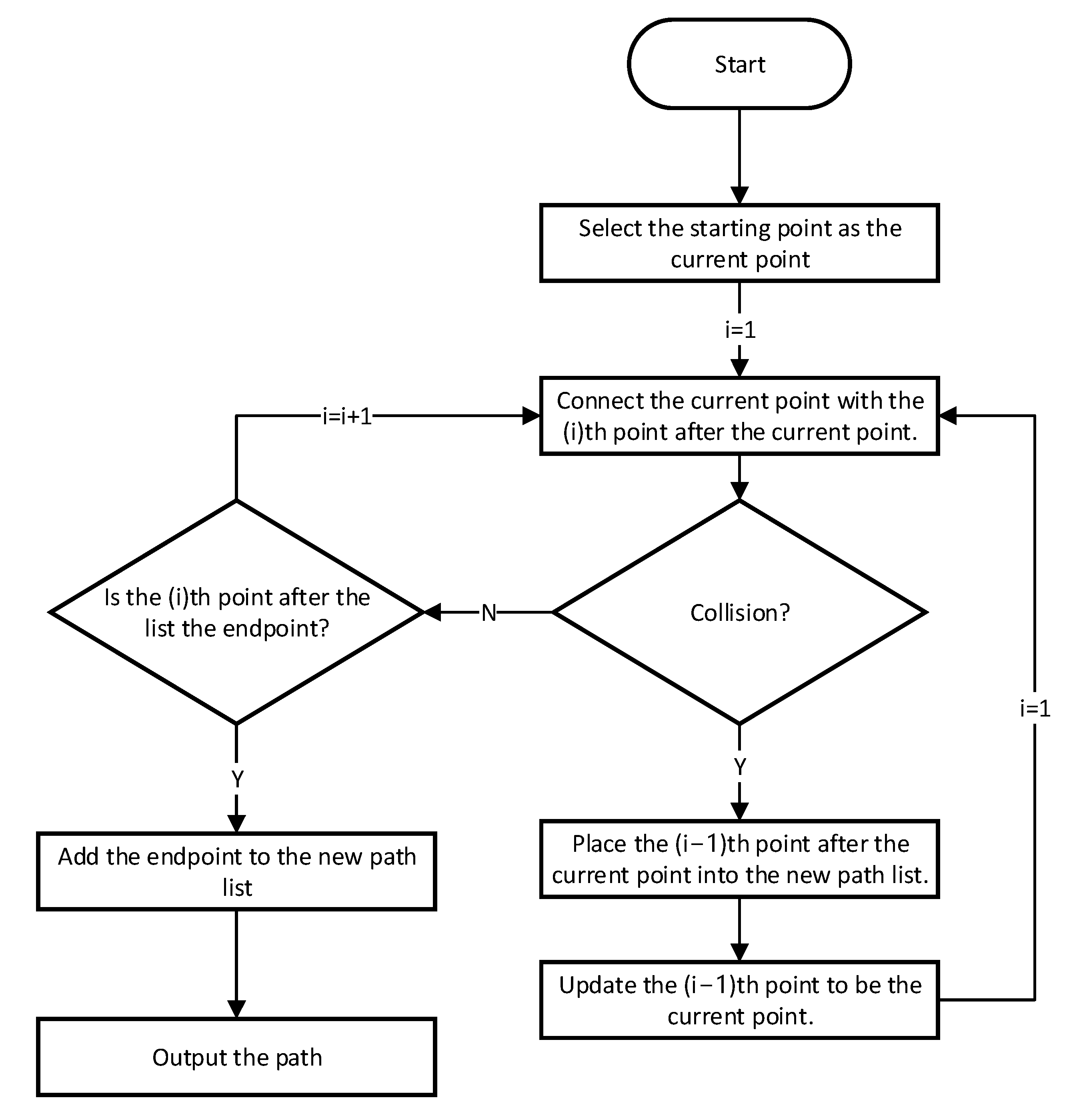 Electronics 13 00225 g008