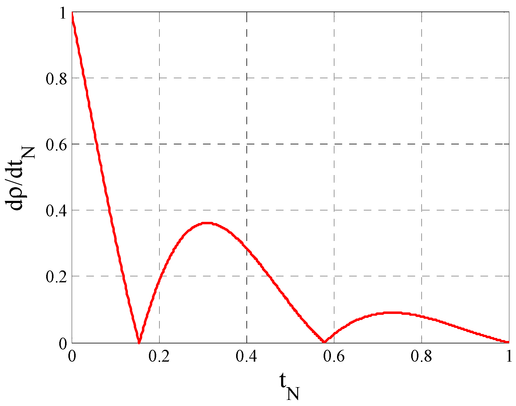 Electronics 13 00227 g003 Electronics 13 00227 g003