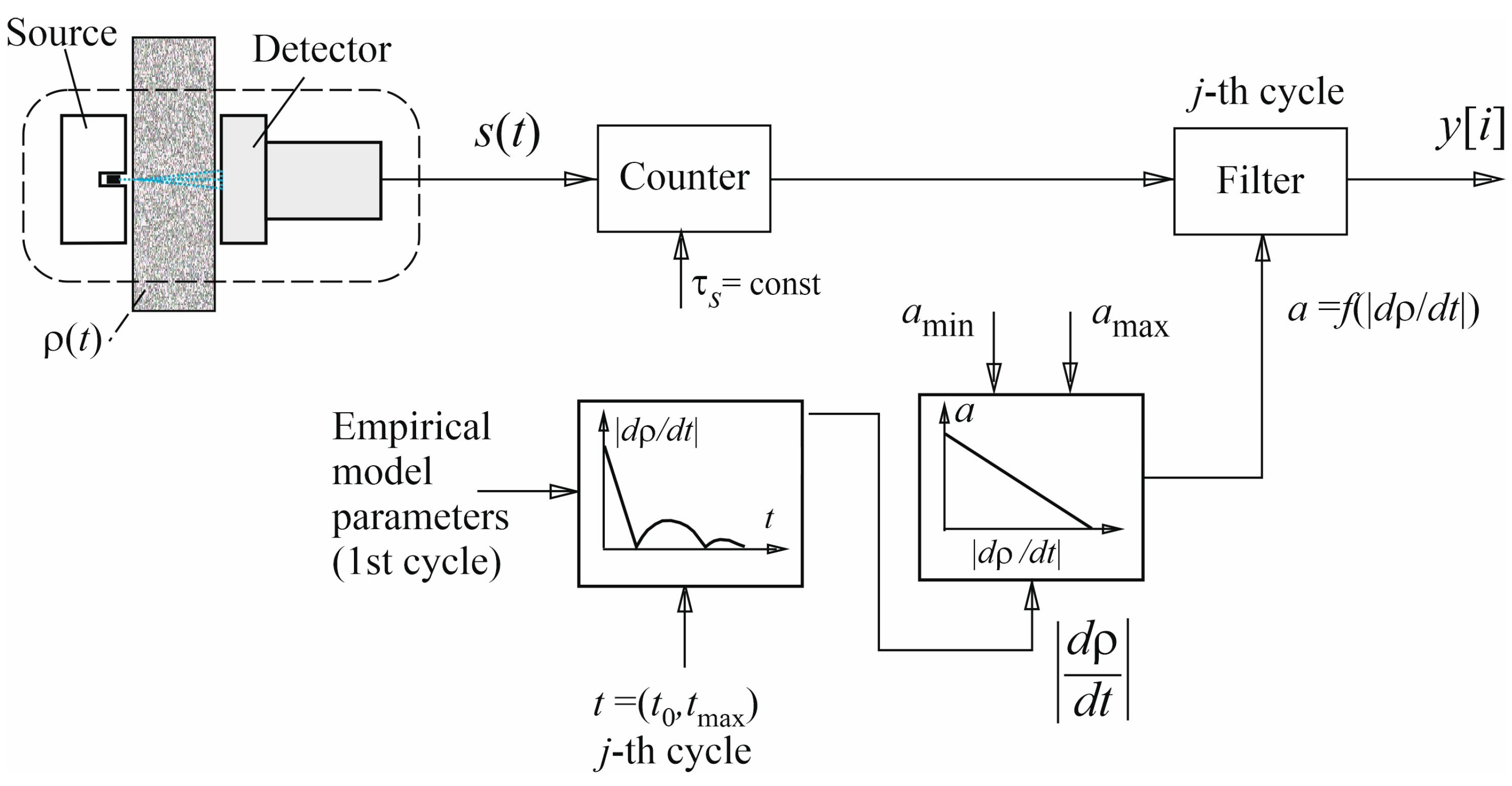 Electronics 13 00227 g004 Electronics 13 00227 g004