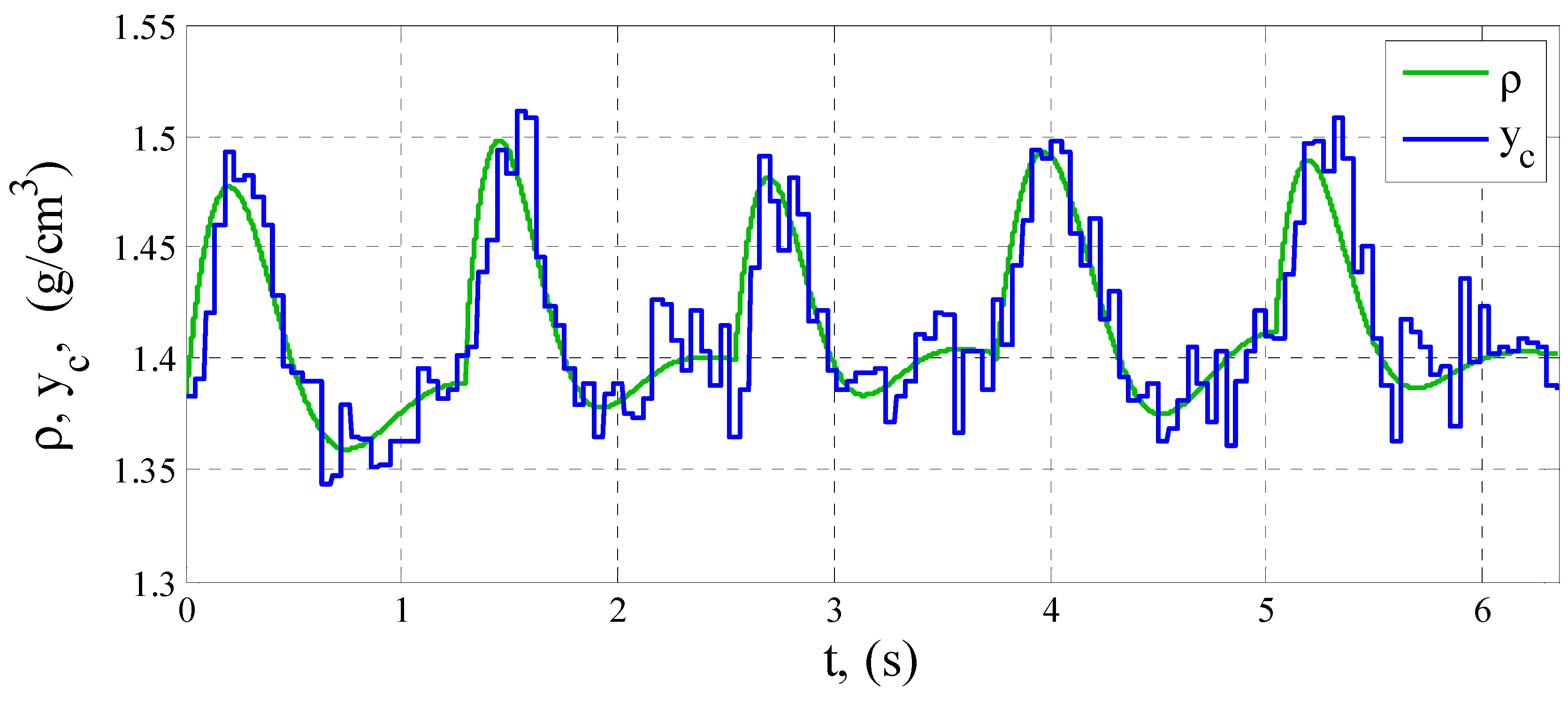 Electronics 13 00227 g005 Electronics 13 00227 g005