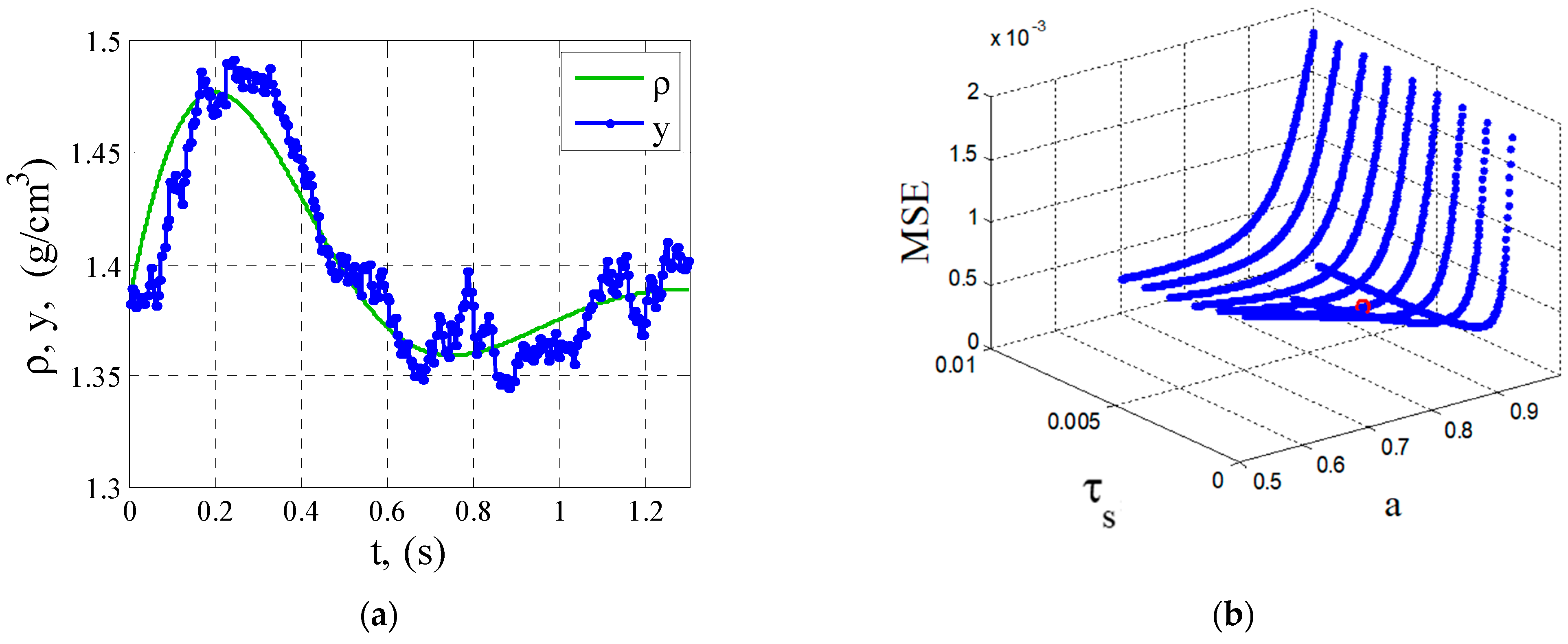Electronics 13 00227 g006 Electronics 13 00227 g006