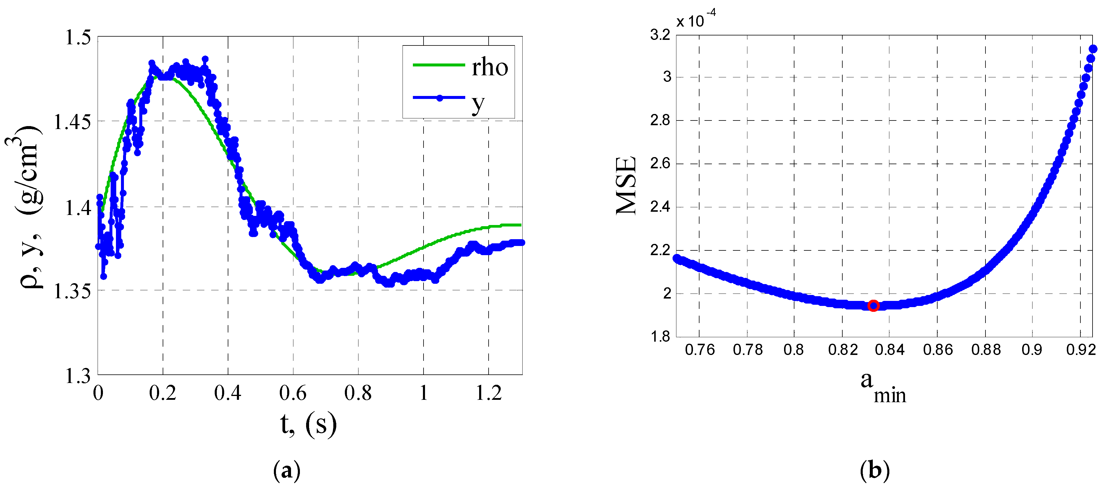 Electronics 13 00227 g008 Electronics 13 00227 g008