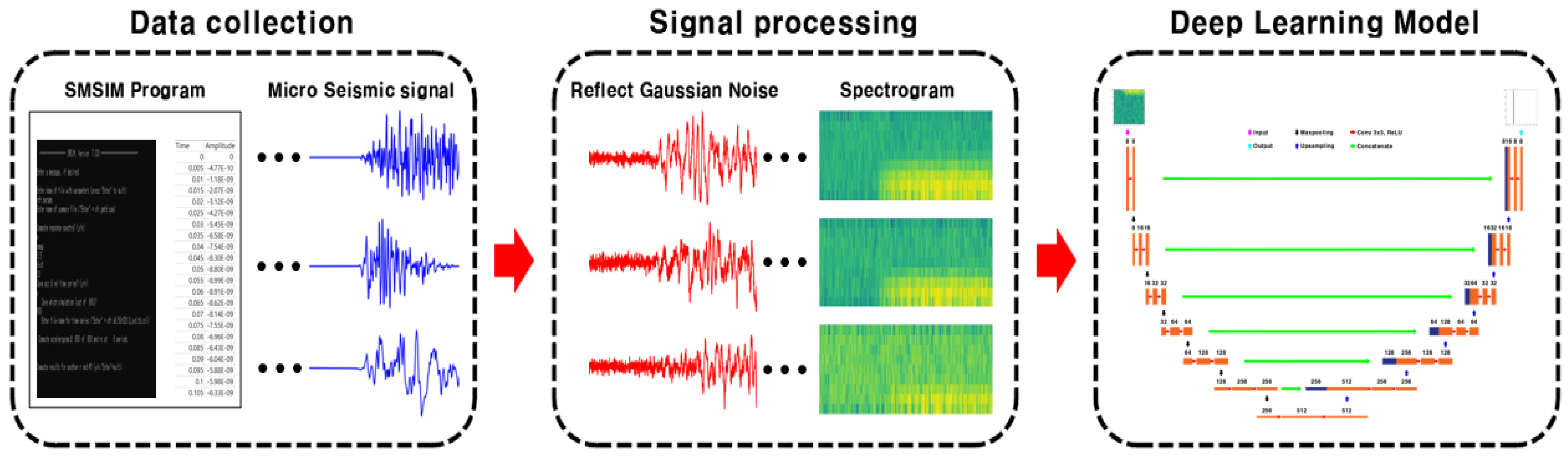 Electronics 13 00229 g001