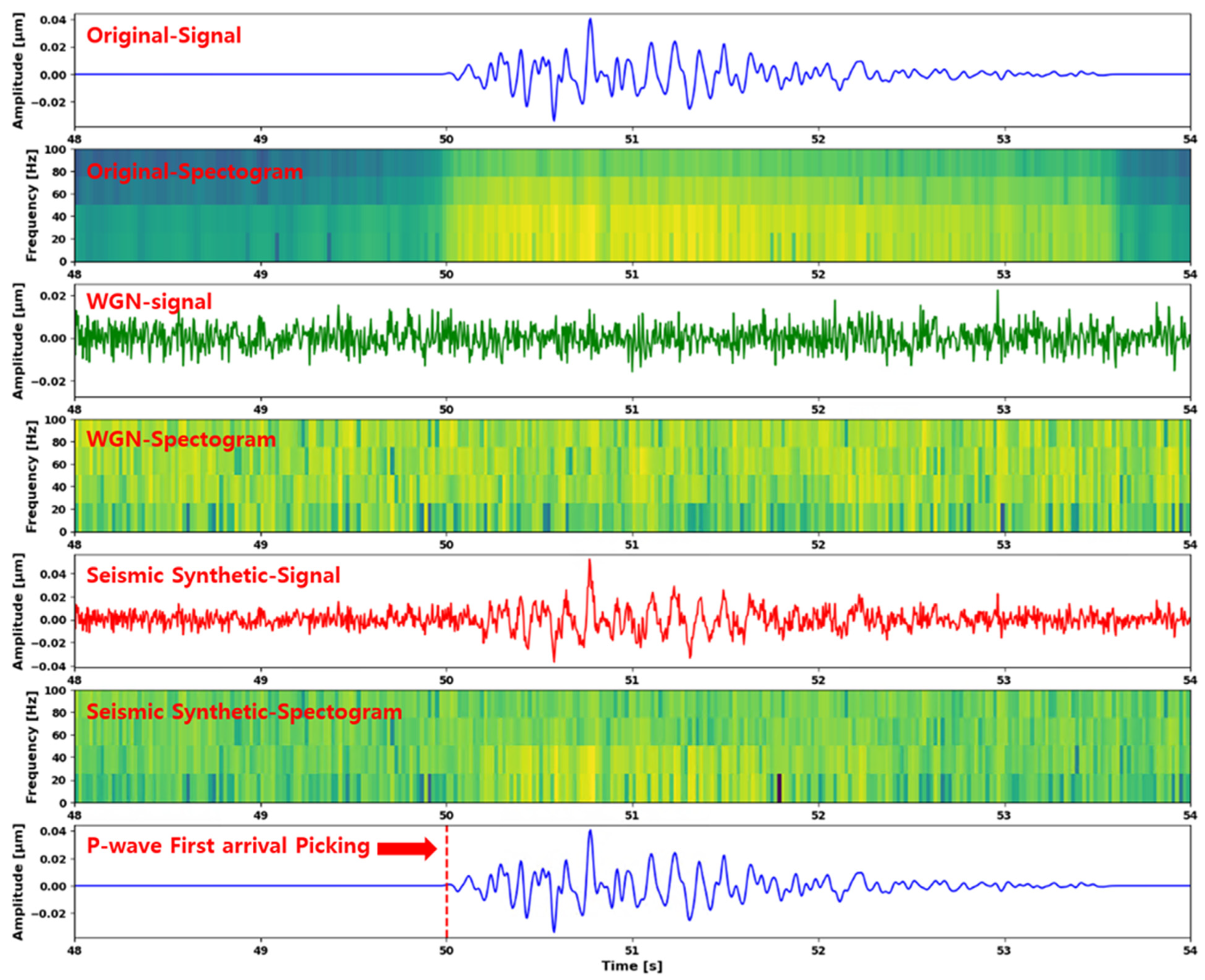 Electronics 13 00229 g006