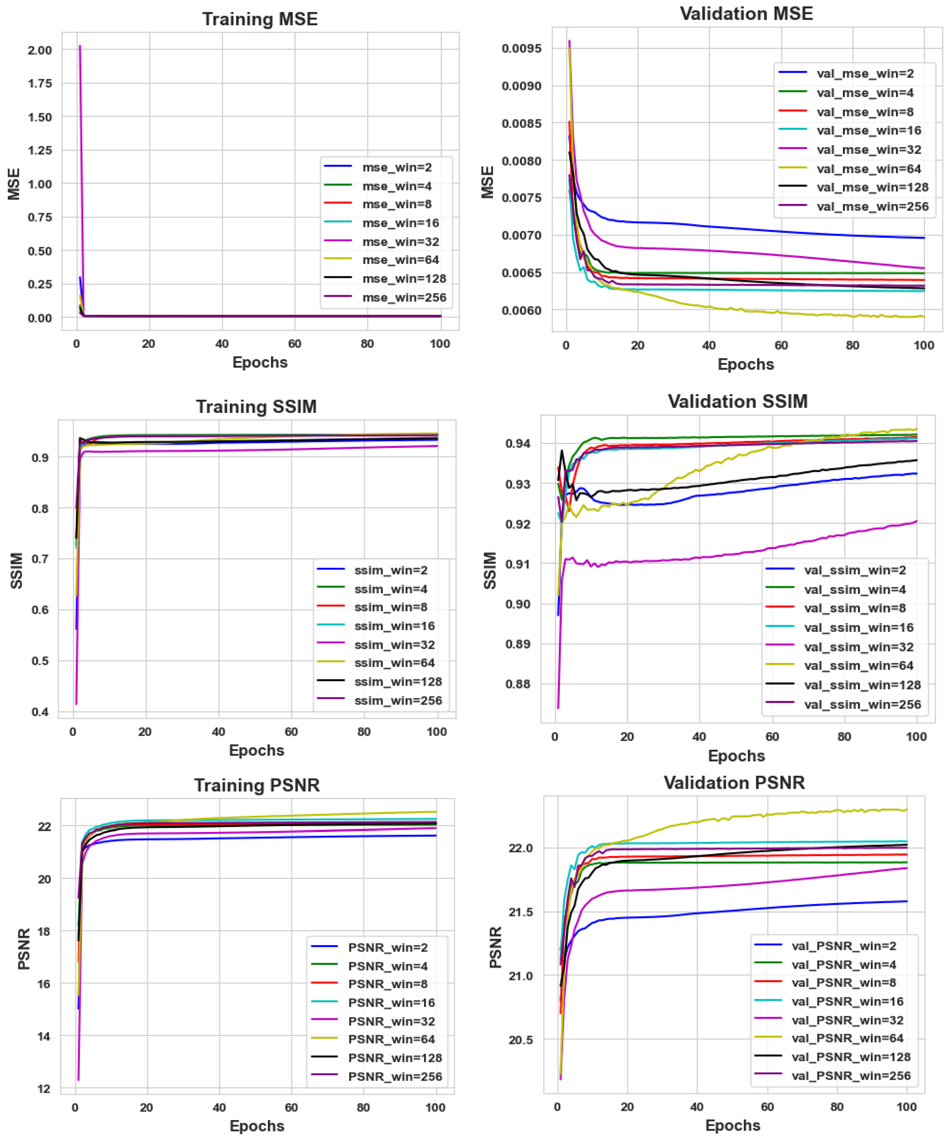 Electronics 13 00229 g008