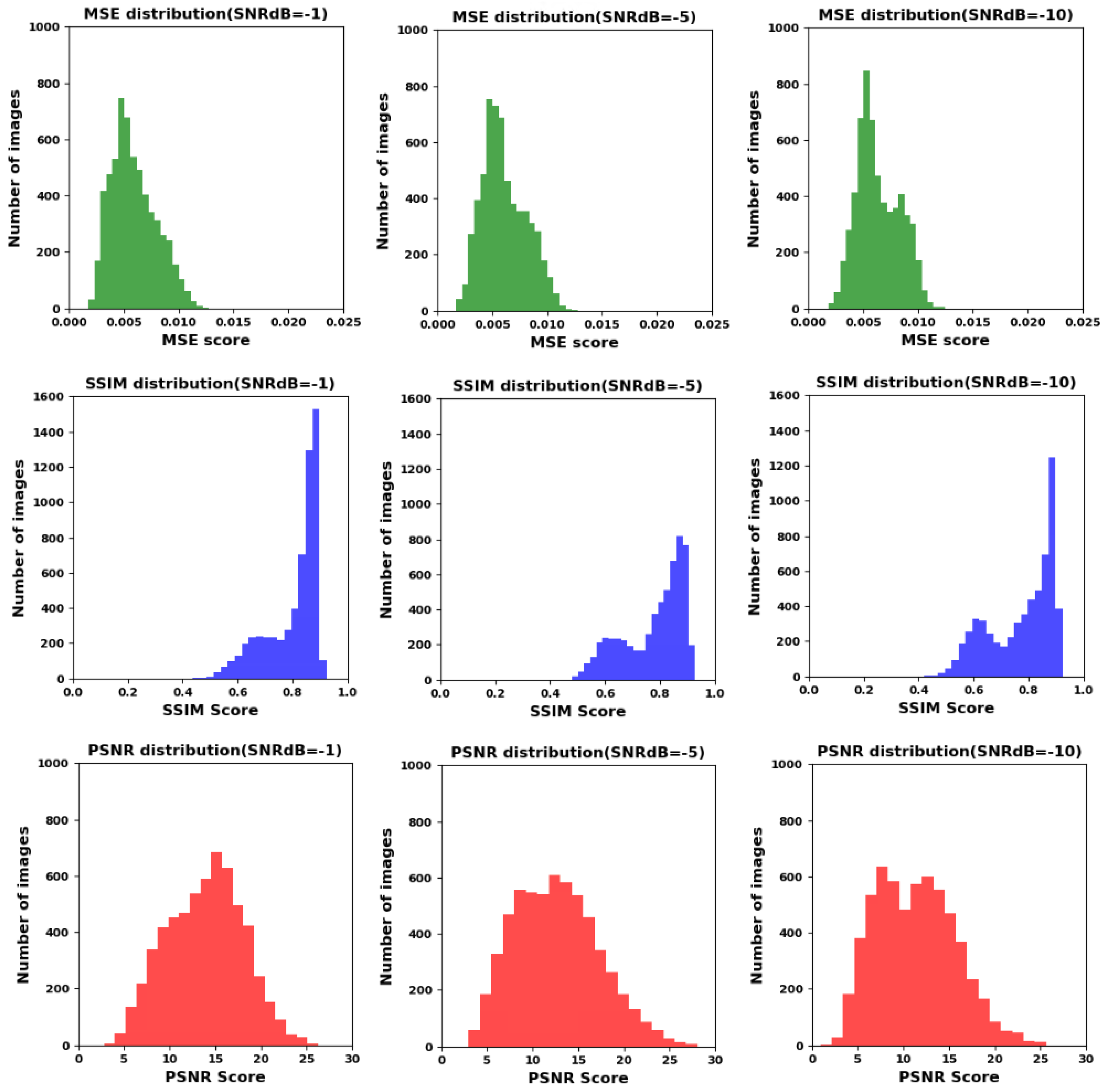 Electronics 13 00229 g010